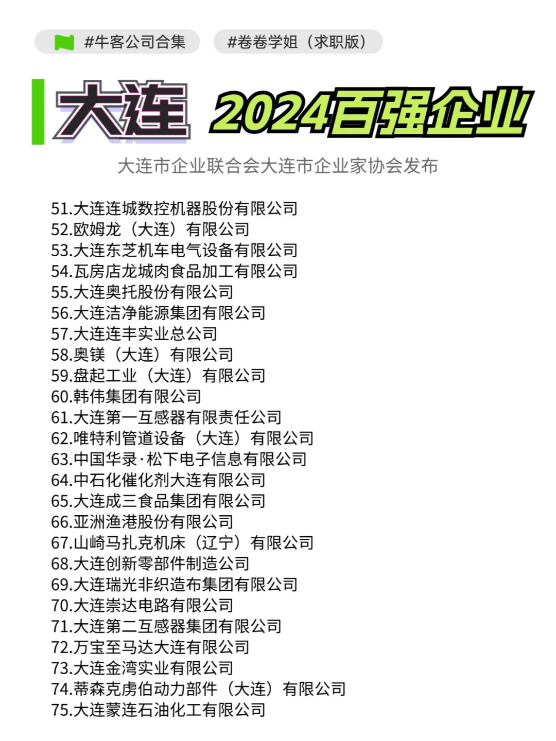 大连24年百强企业名单，找工作按这个投！