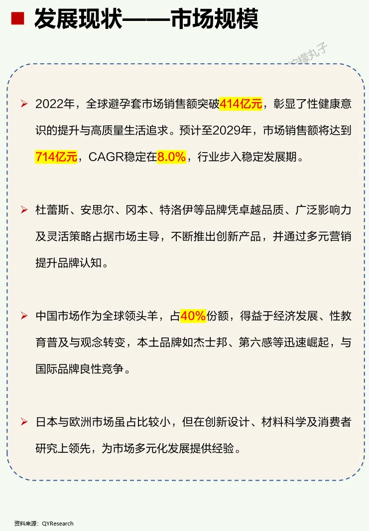 一天吃透一条产业链：No103 避孕套
