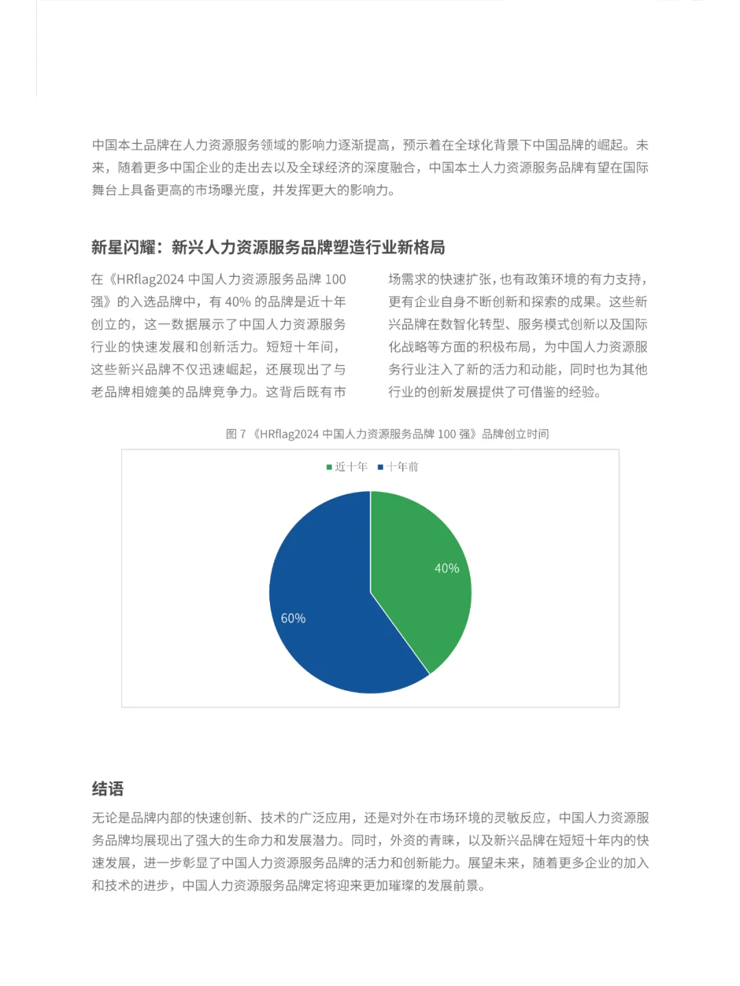 2024中国人力资源服务品牌百强榜单
