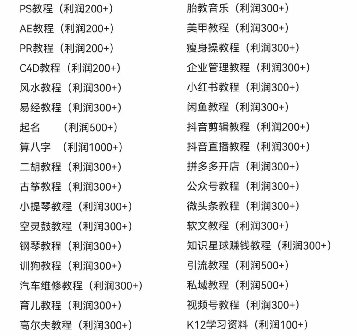 做虚拟资料，绝对是个暴利行业！