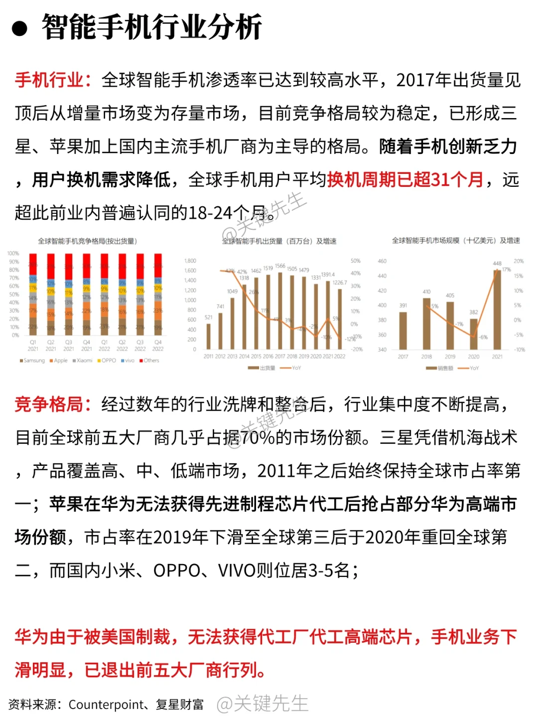 一天吃透一家龙头公司 NO.7 苹果公司