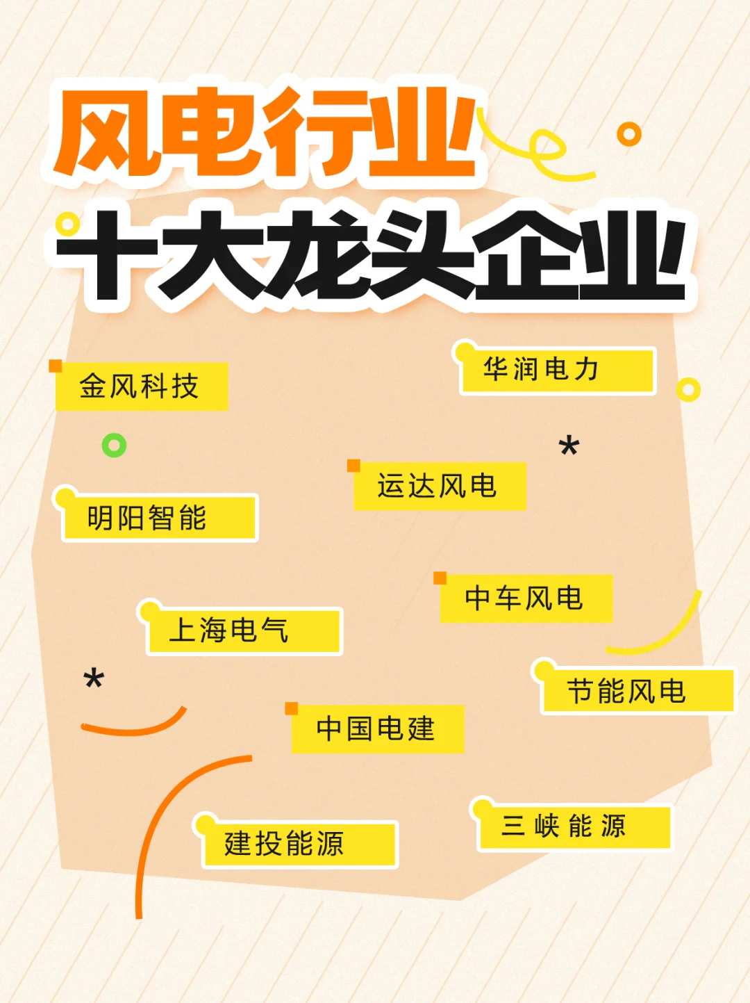 风电行业的龙头企业，你知道几个❓