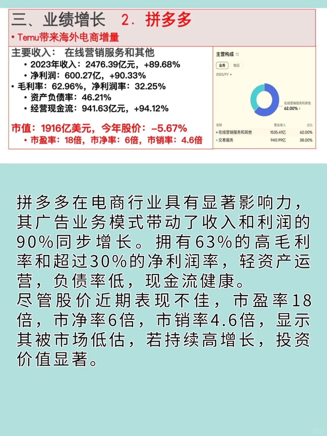 2024年最具投资价值的10大公司