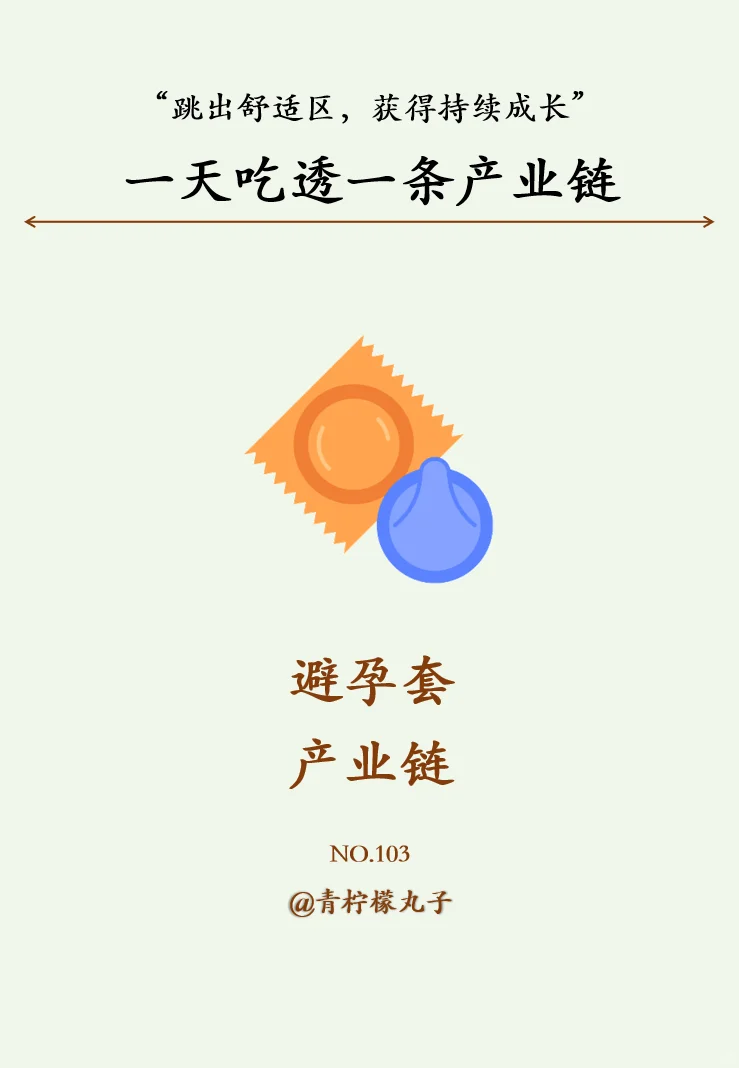 一天吃透一条产业链：No103 避孕套
