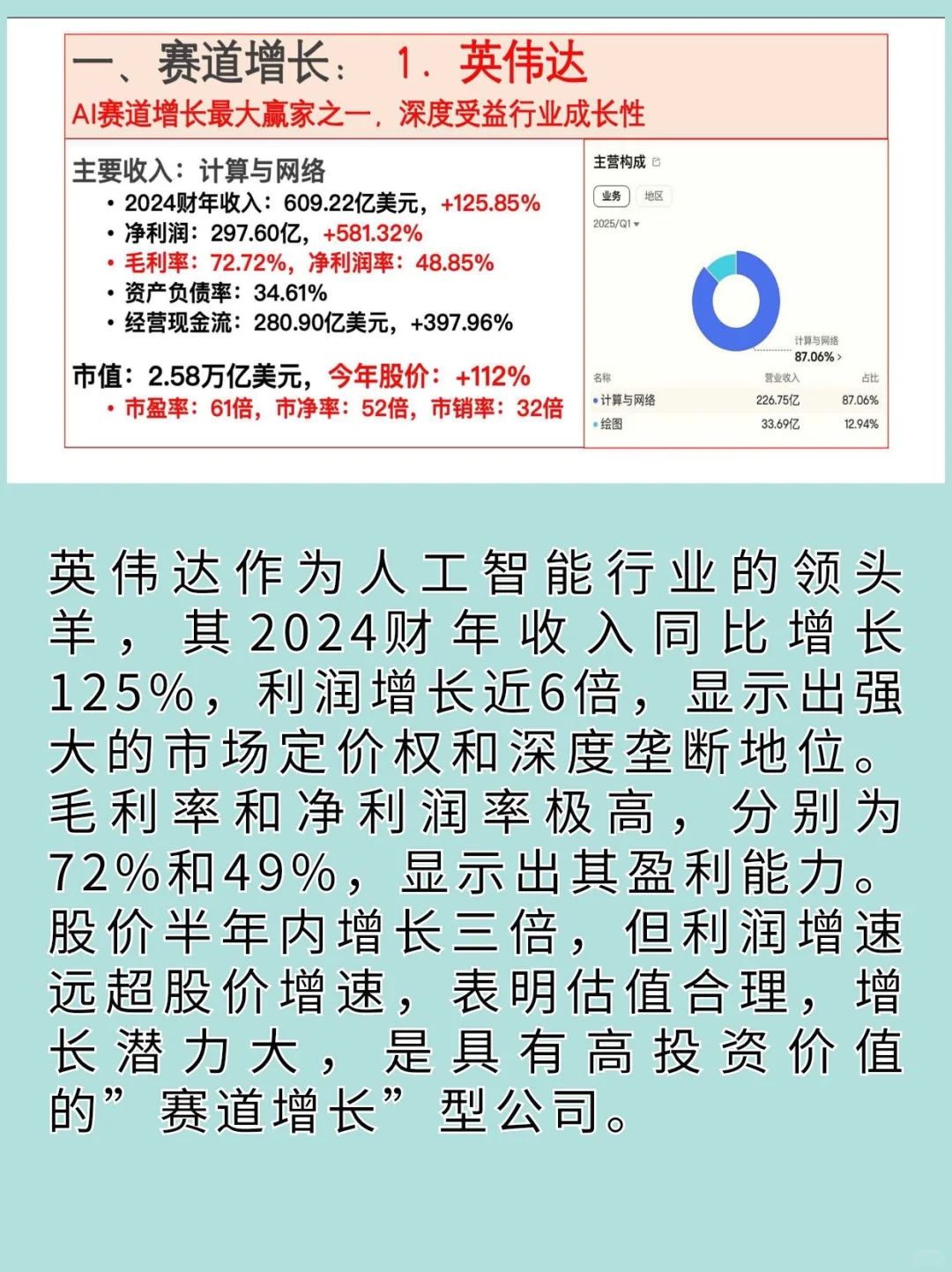 2024年最具投资价值的10大公司