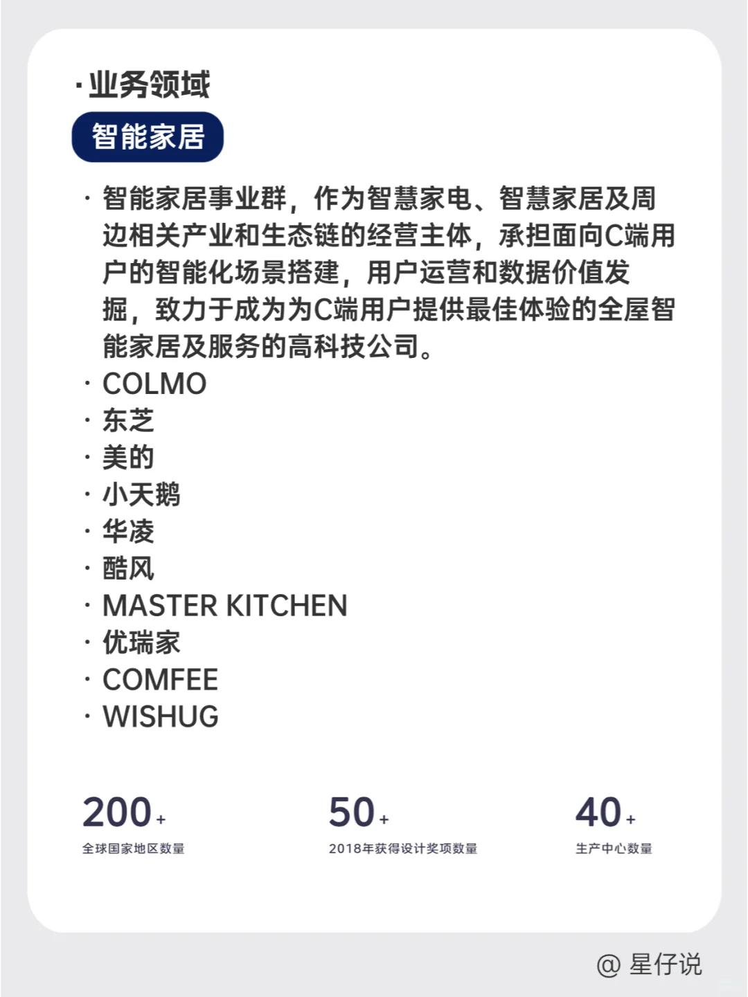 ?每天认识一家企业 I 美的集团