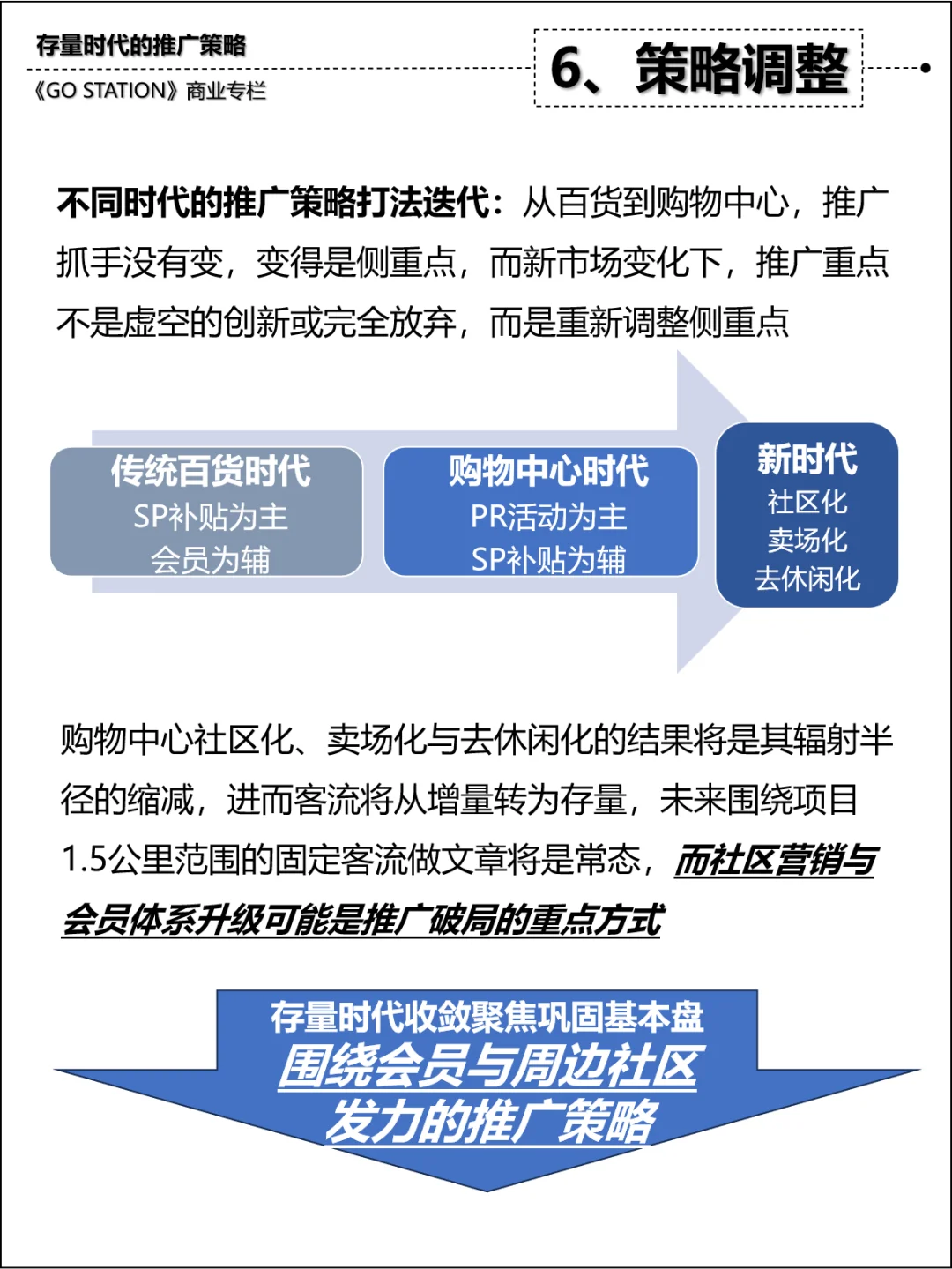 【行业研究】购物中心市场推广未来策略展望