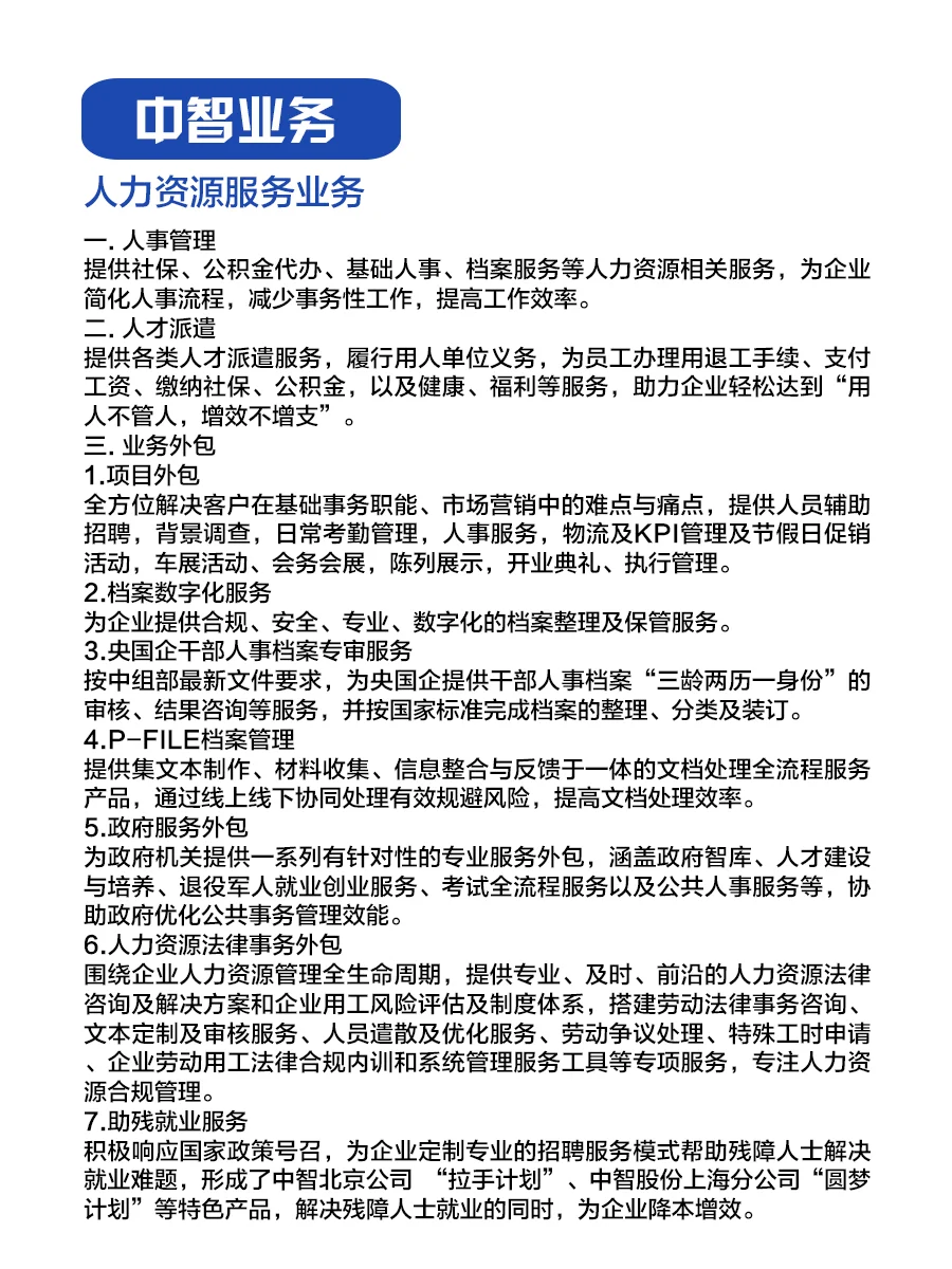 中国国际技术智力合作集团有限公司