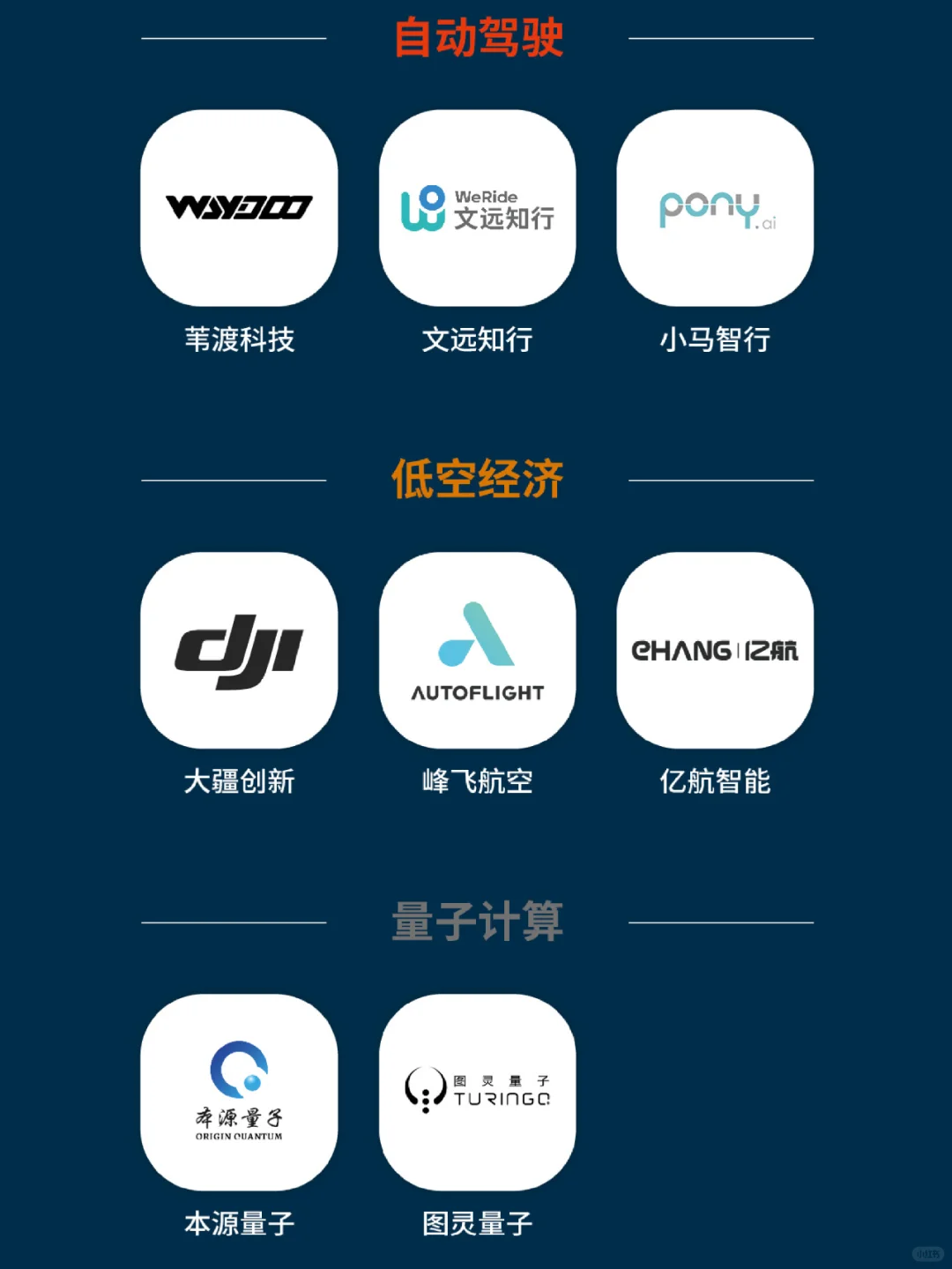 2024福布斯中国创新力企业50强发布
