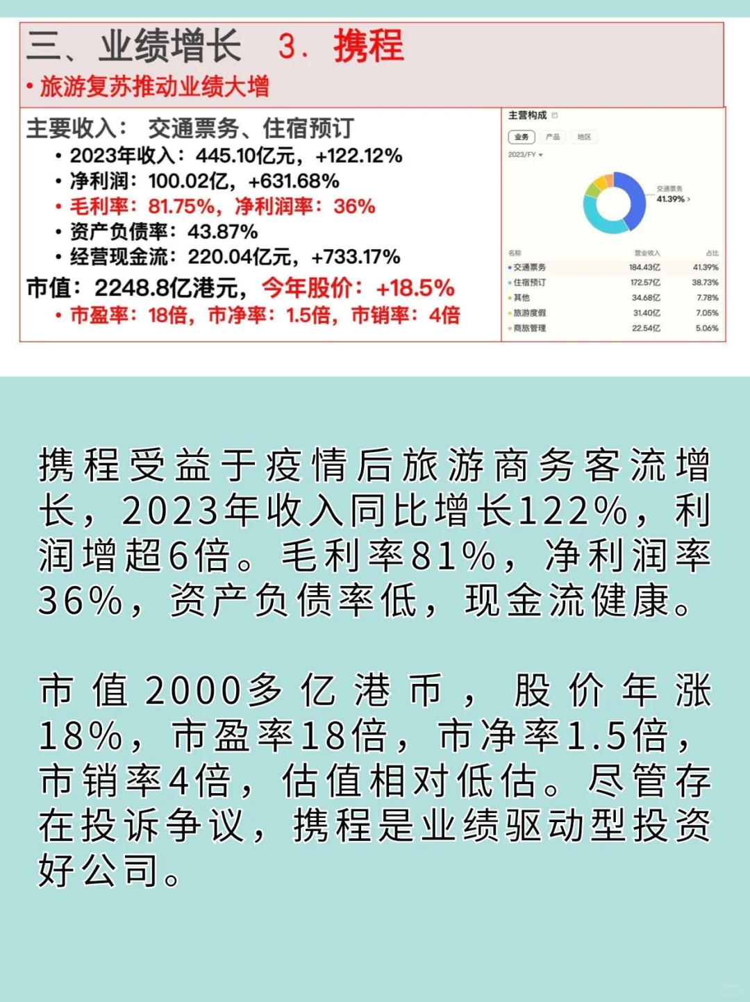 2024年最具投资价值的10大公司
