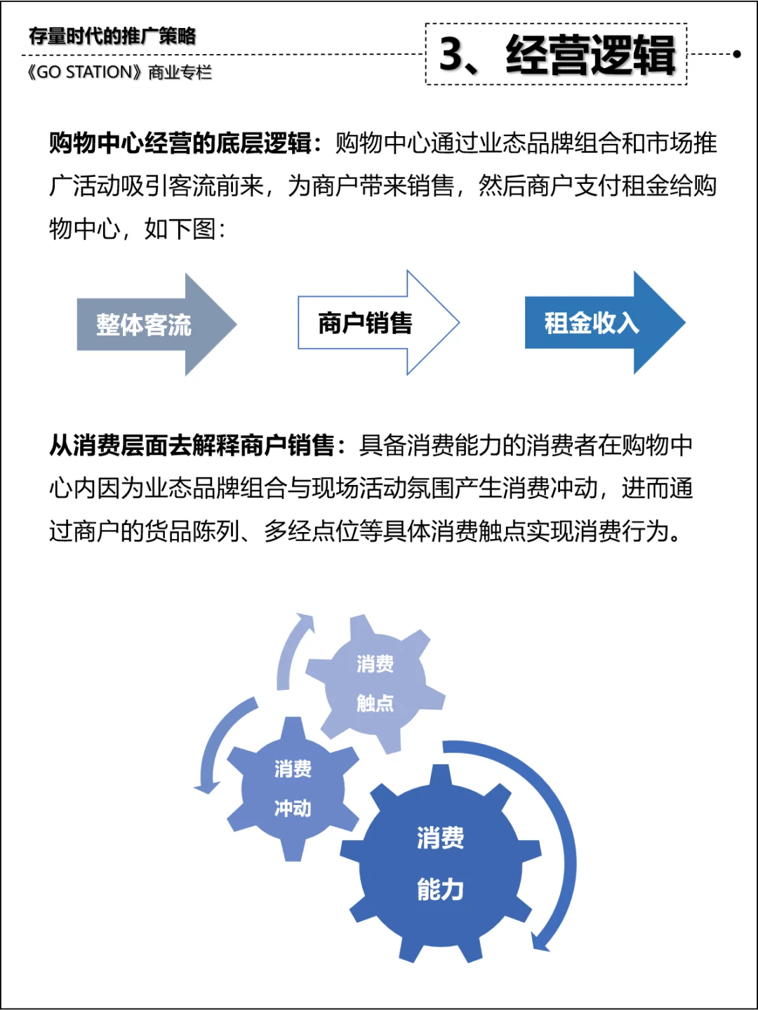 【行业研究】购物中心市场推广未来策略展望