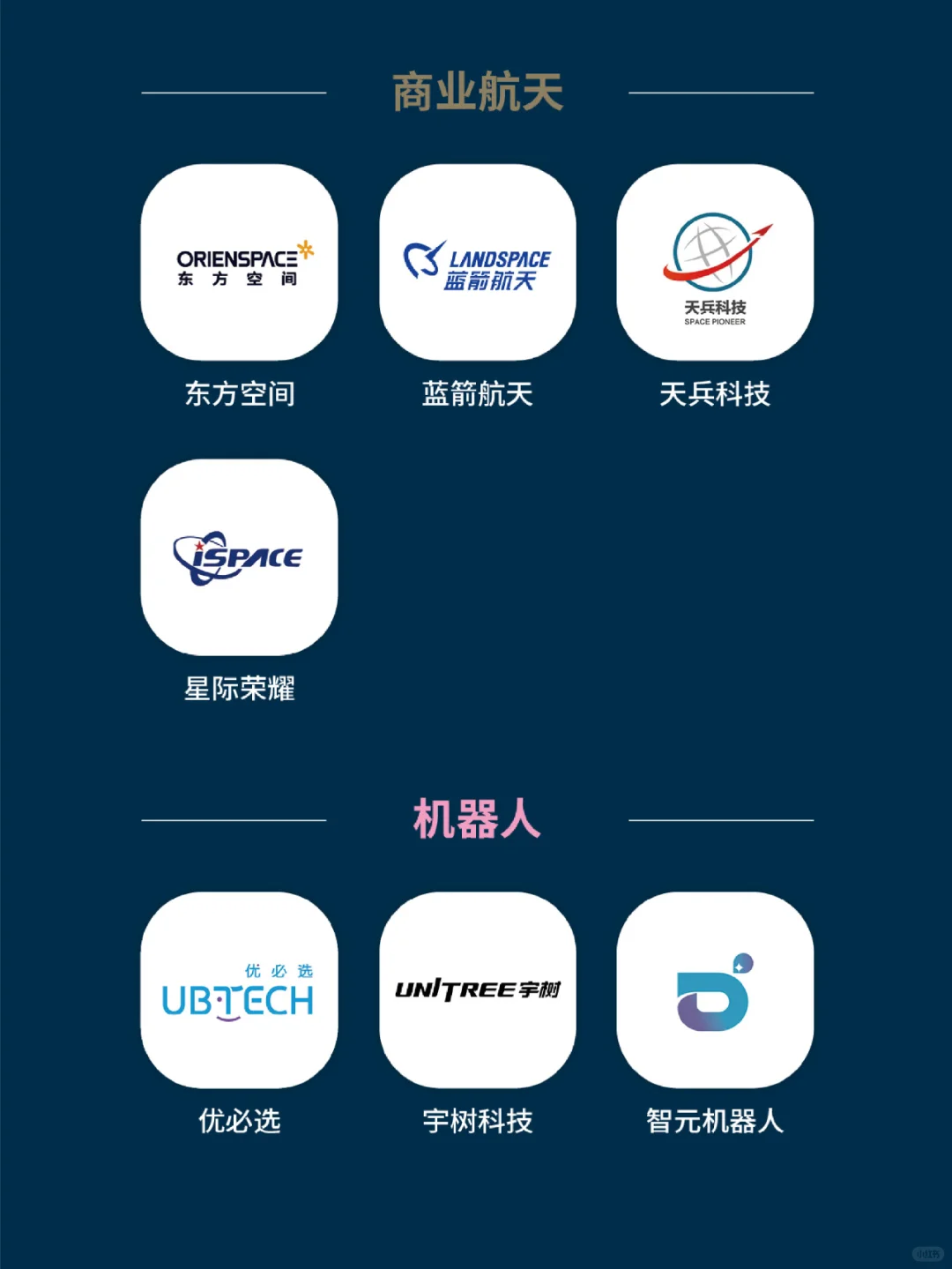 2024福布斯中国创新力企业50强发布