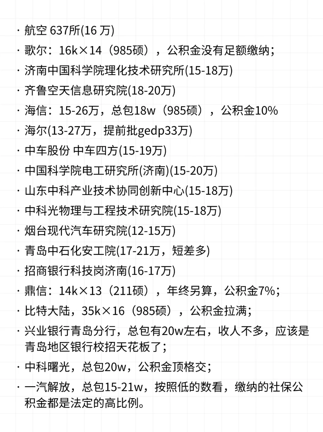 山东济南青岛公司薪资待遇汇总！