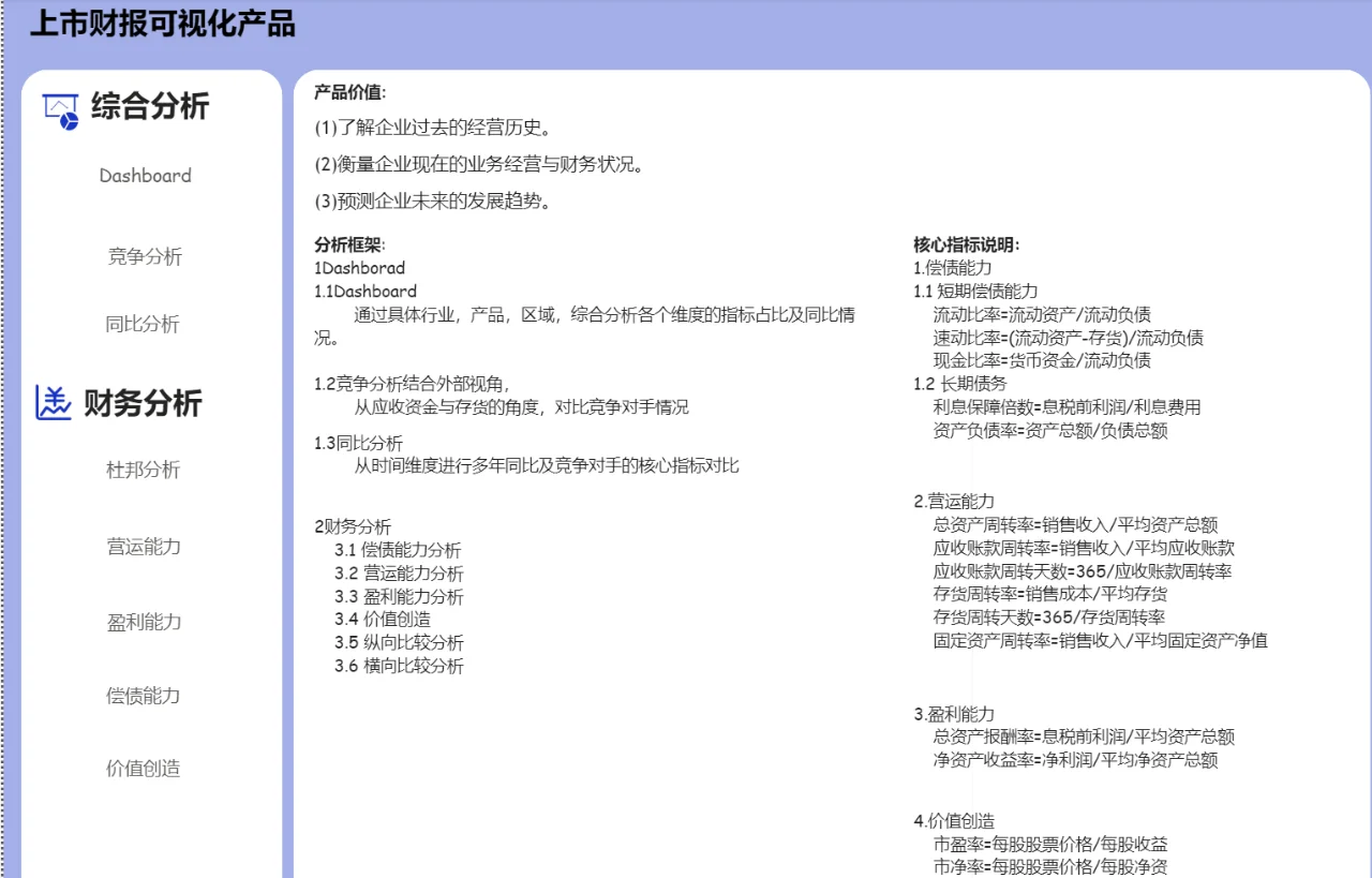 财务报表解密 | 看企业背后的“商业密码”