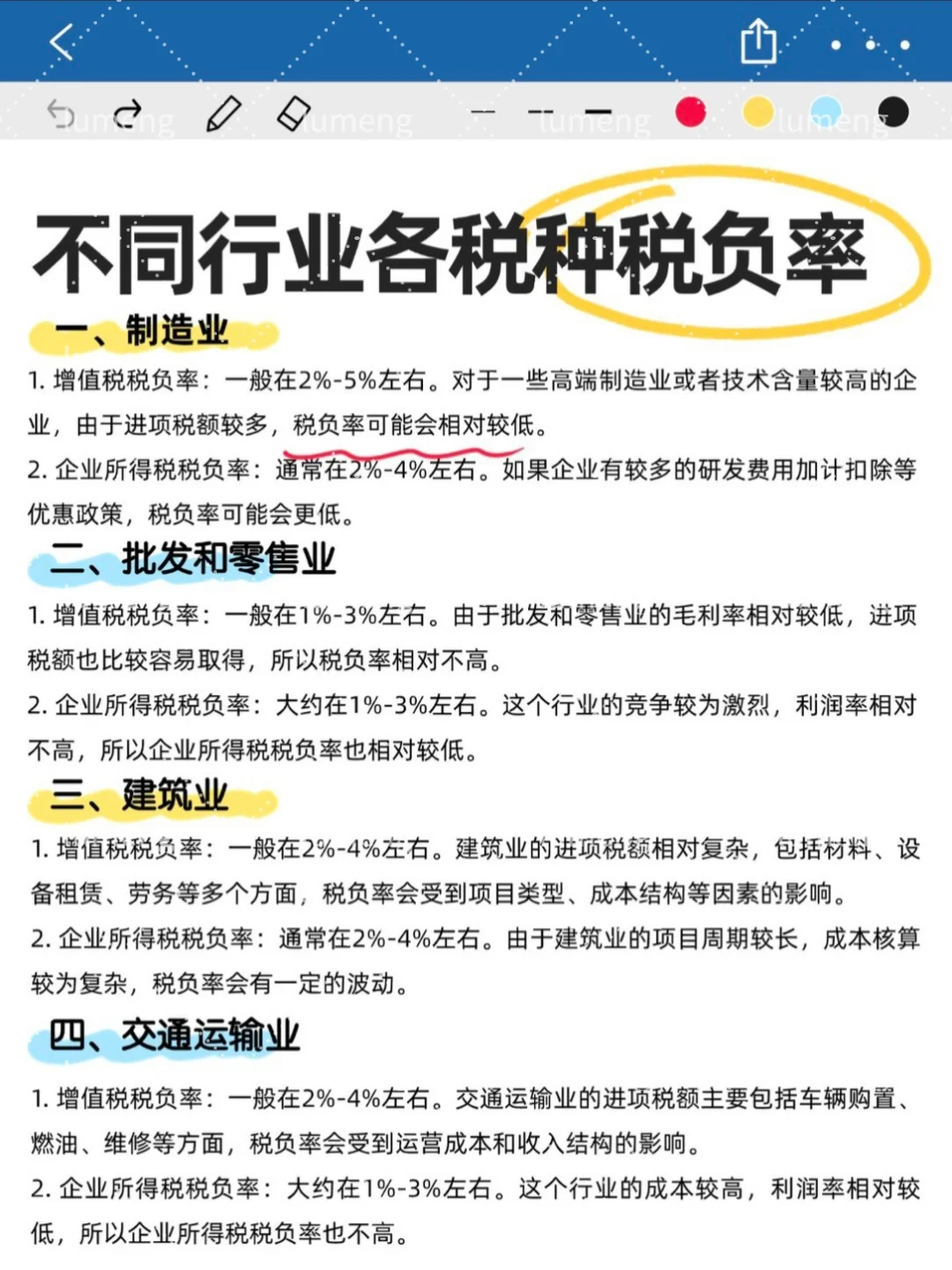 不同行业税负率