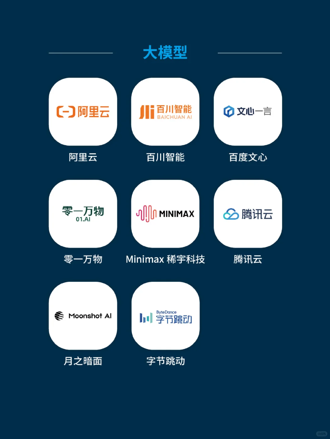 2024福布斯中国创新力企业50强发布