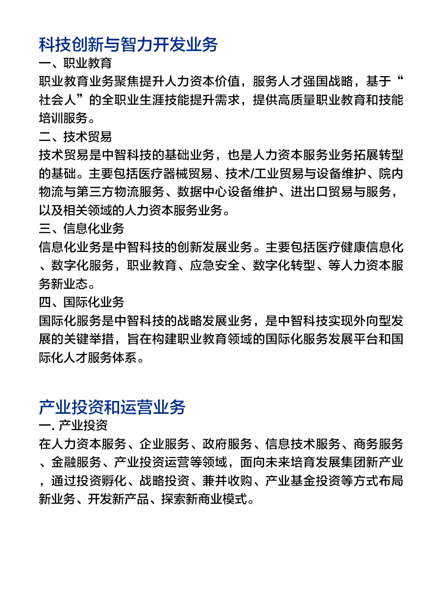 中国国际技术智力合作集团有限公司