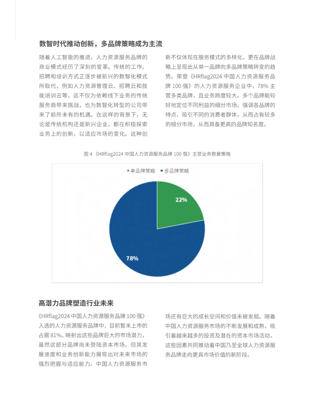 2024中国人力资源服务品牌百强榜单