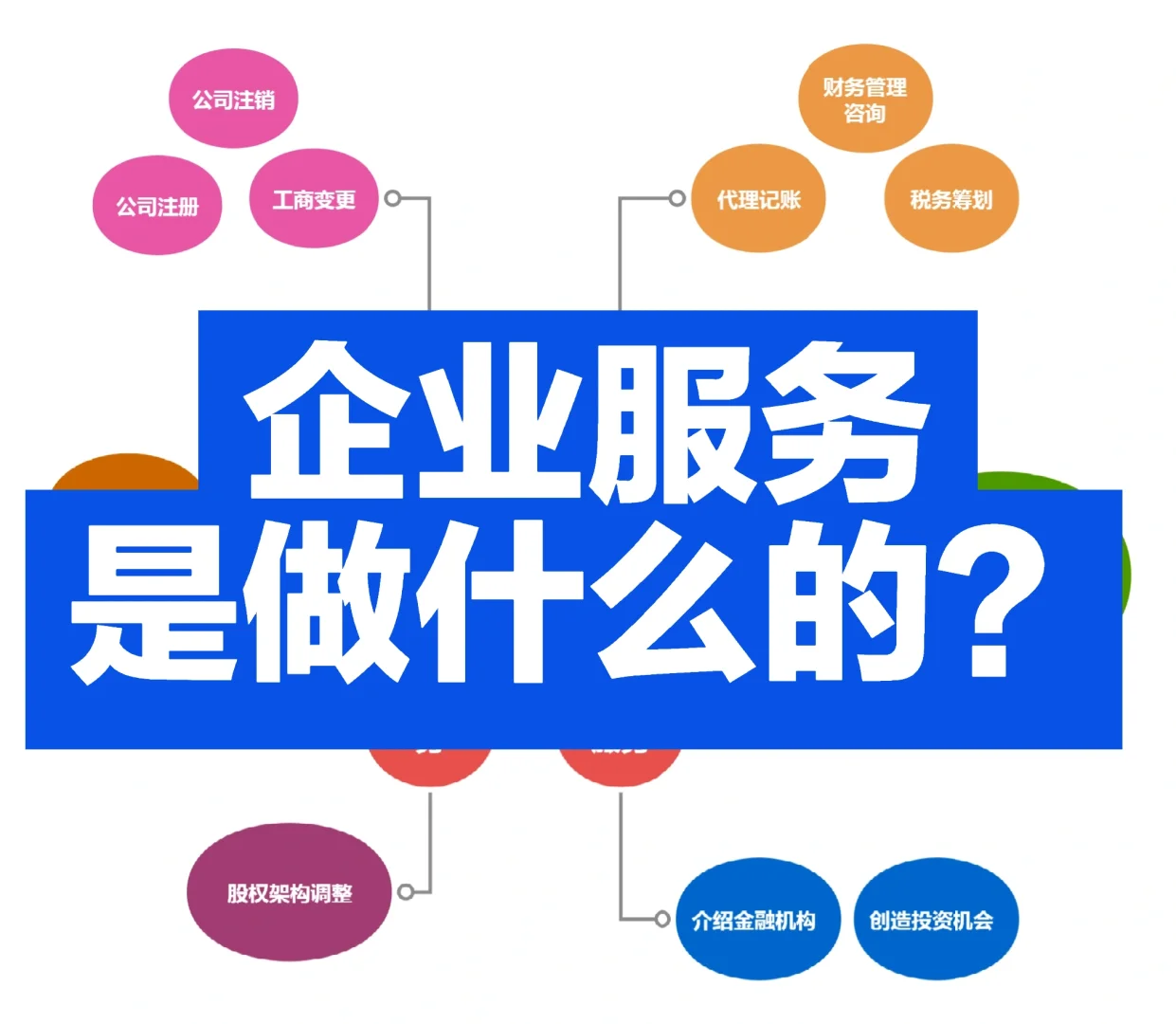 ❓to b端（企服）是做什么的？