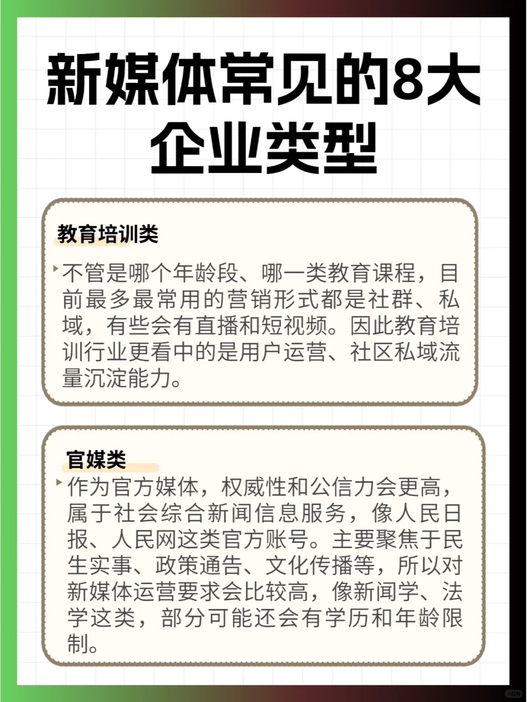 私藏干货?新媒体运营常见的8大企业?