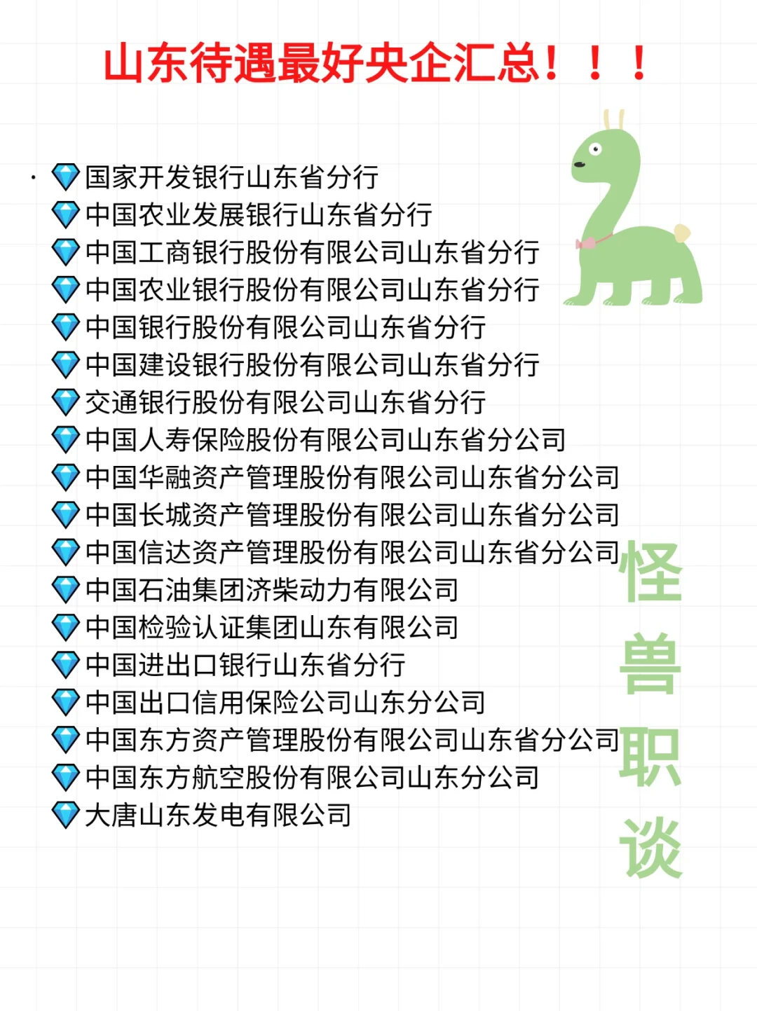 山东济南青岛公司薪资待遇汇总！