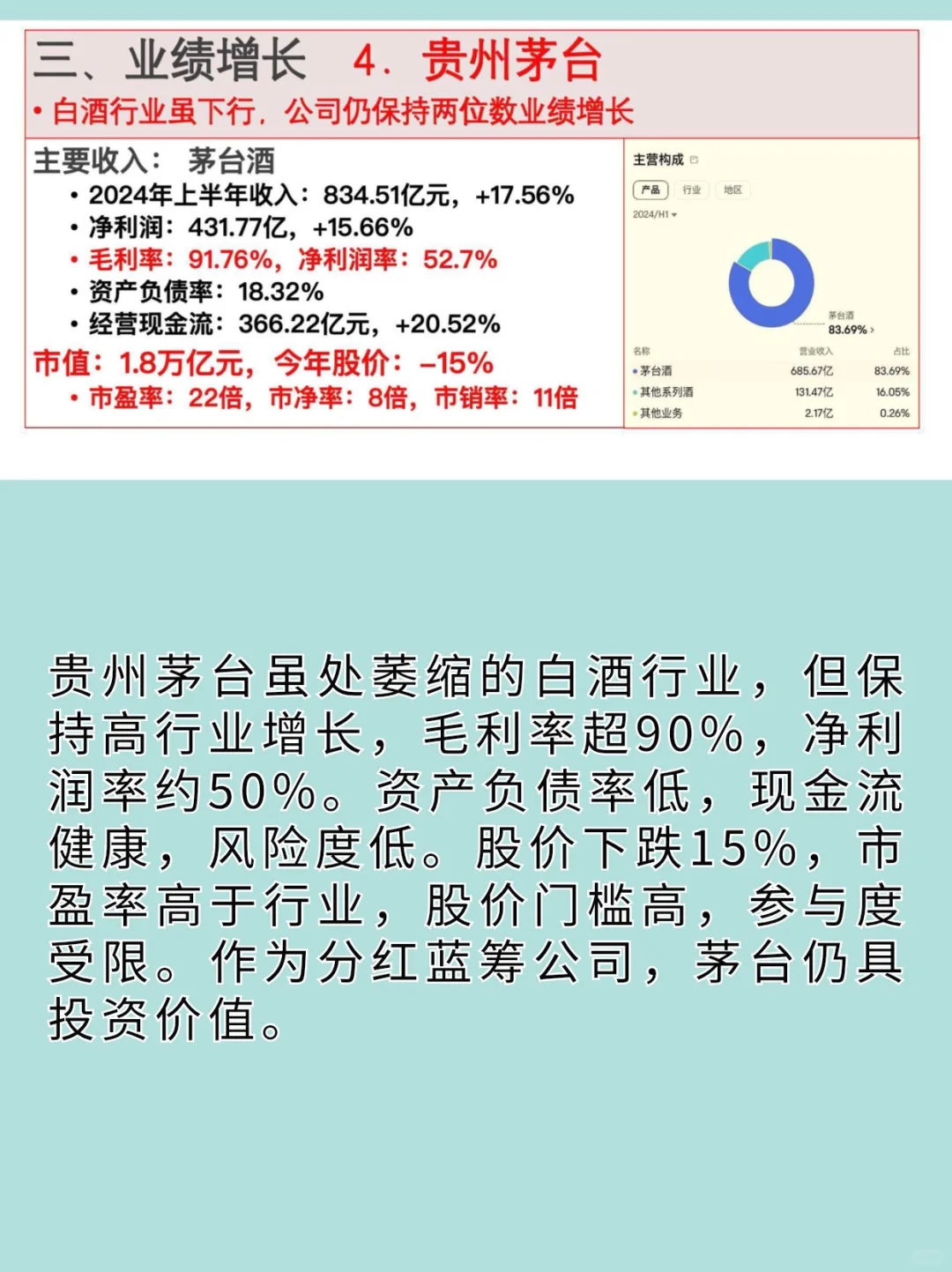 2024年最具投资价值的10大公司