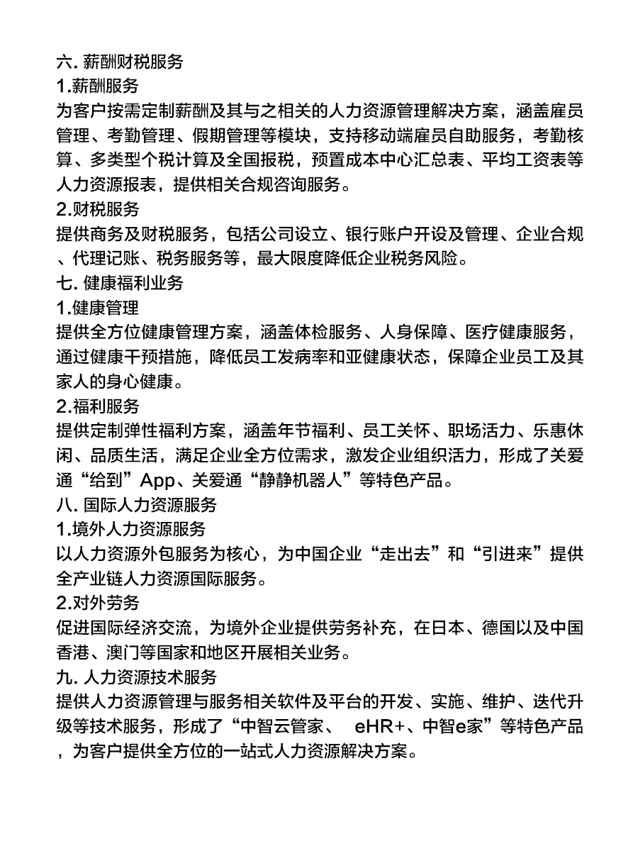 中国国际技术智力合作集团有限公司