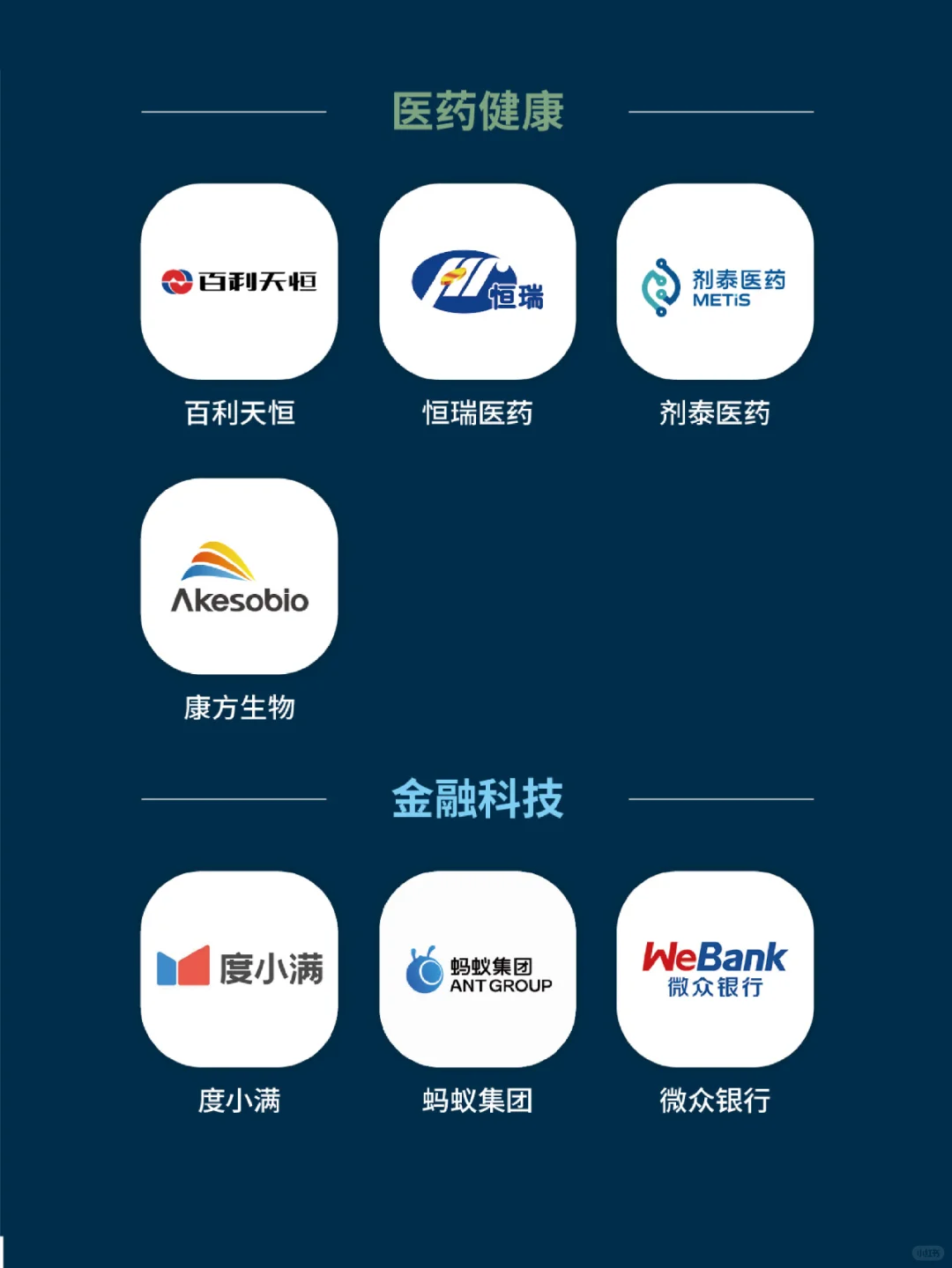 2024福布斯中国创新力企业50强发布