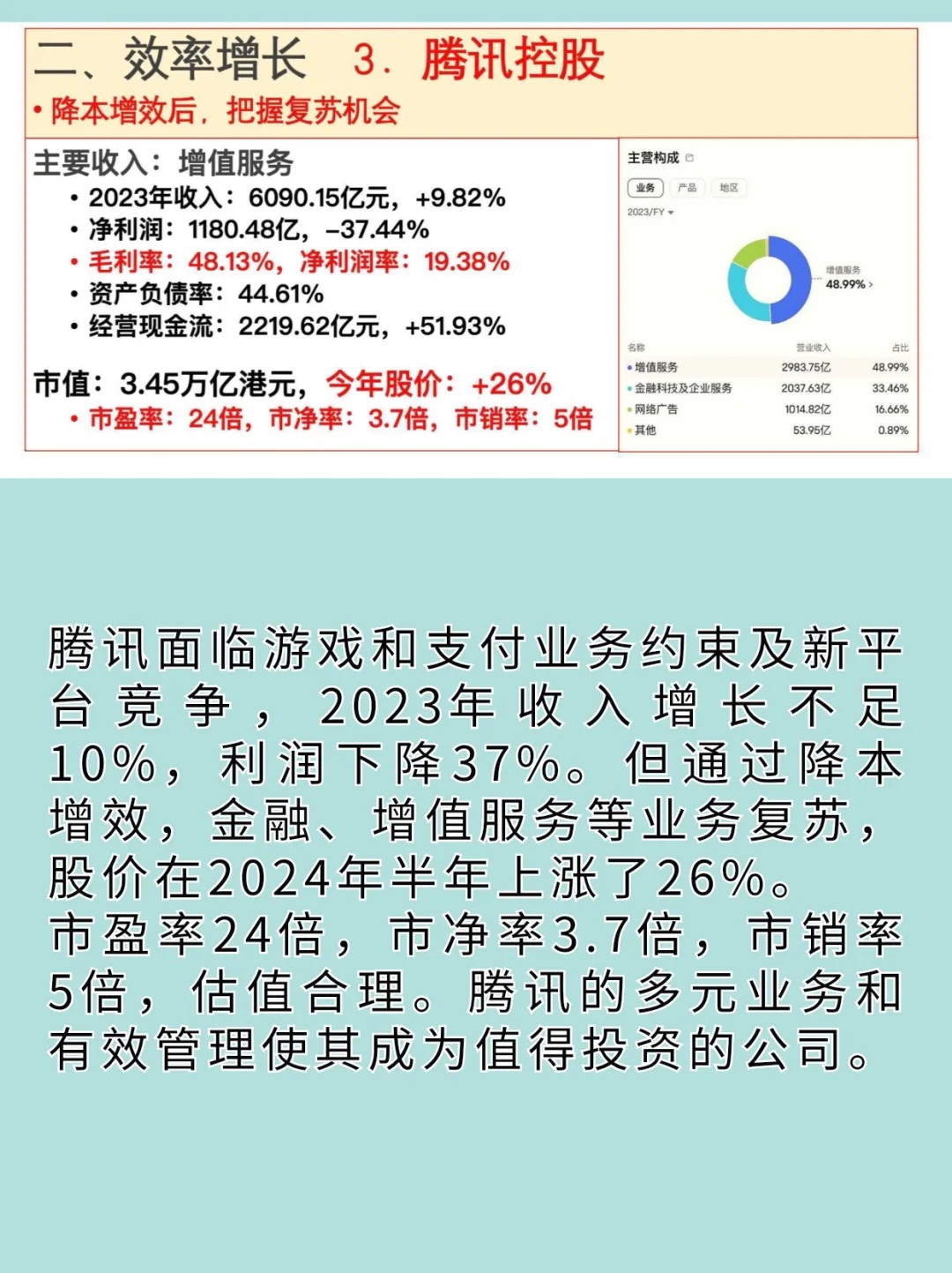 2024年最具投资价值的10大公司