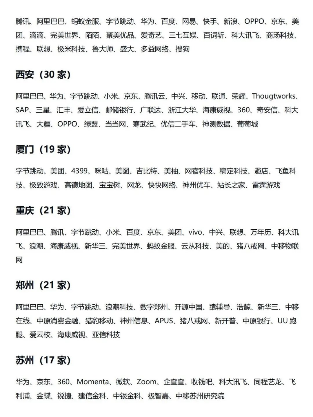 国内互联网公司?650家大名单，建议收藏