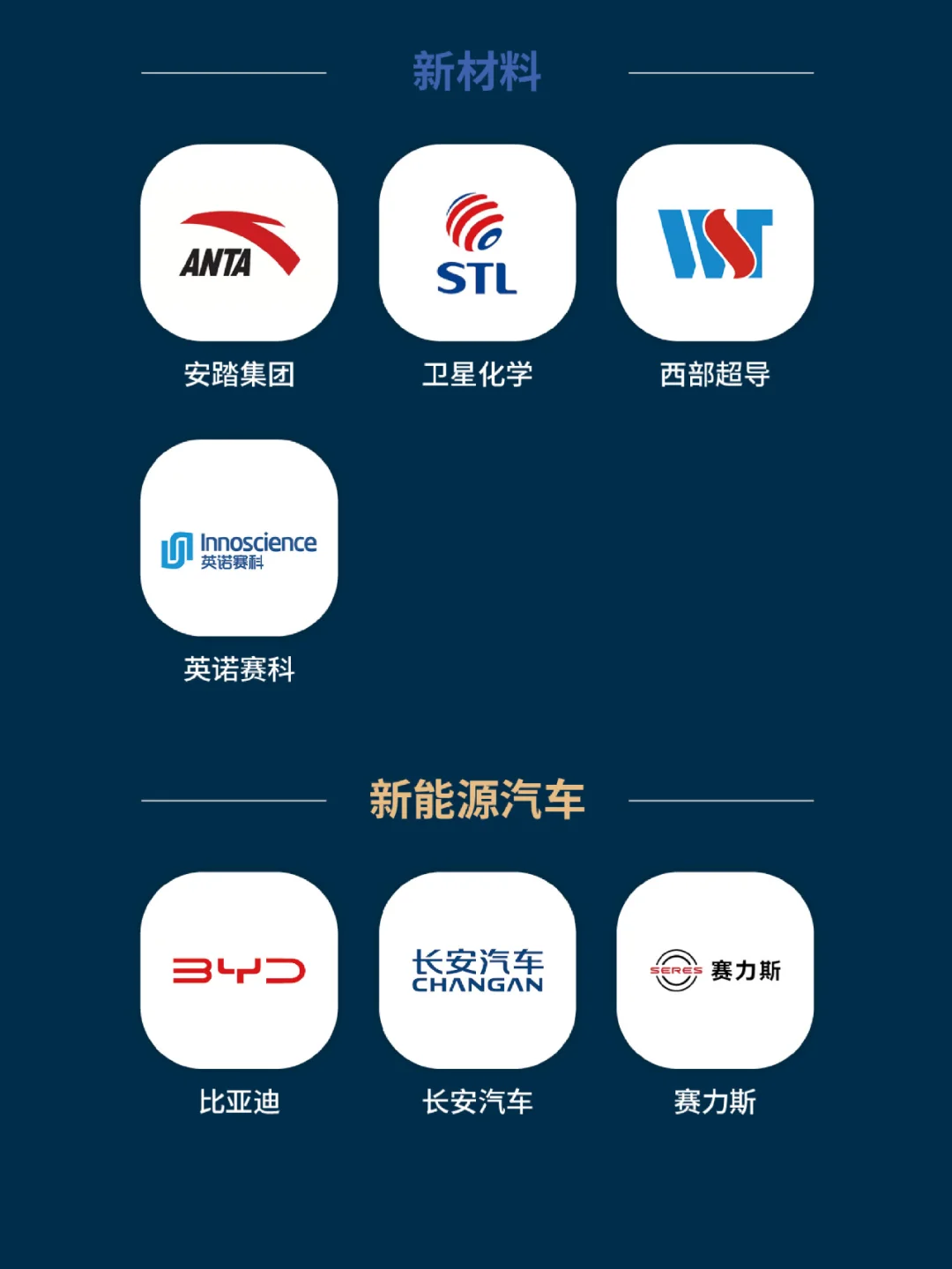 2024福布斯中国创新力企业50强发布
