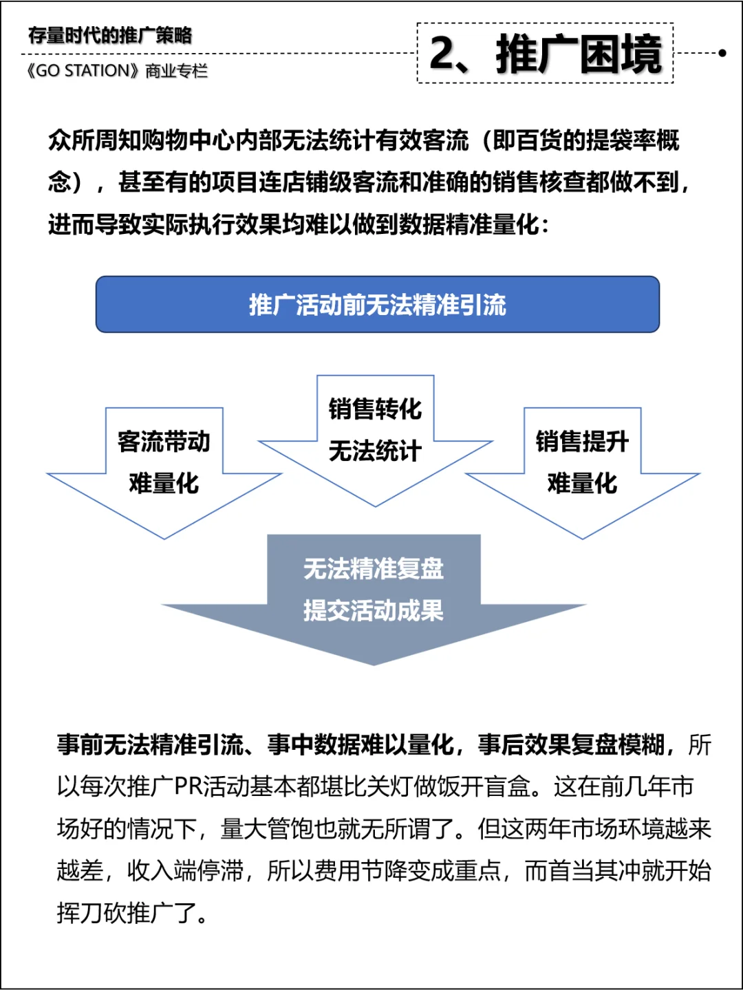 【行业研究】购物中心市场推广未来策略展望
