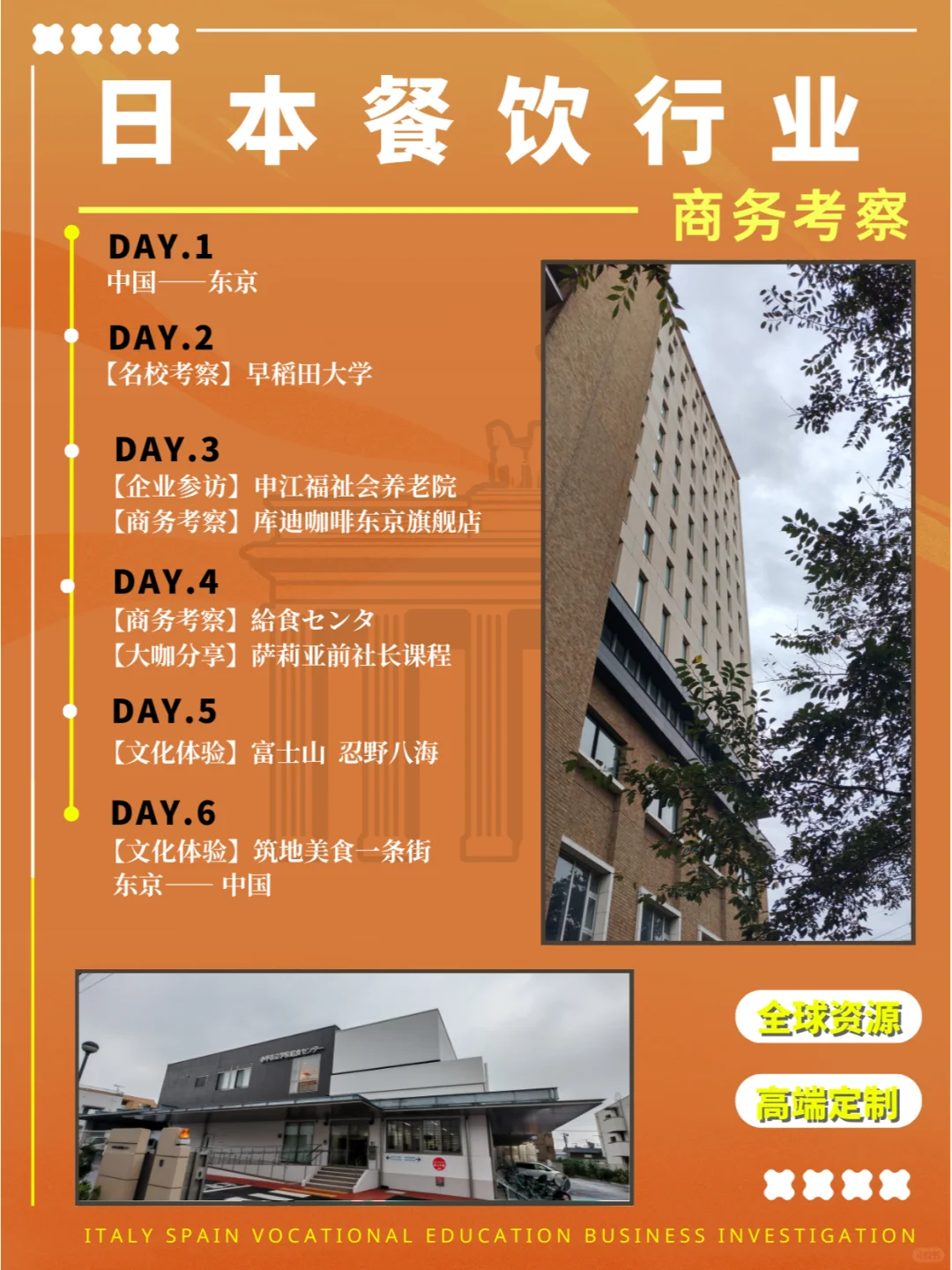 日本餐饮行业商务考察 | 行程分享