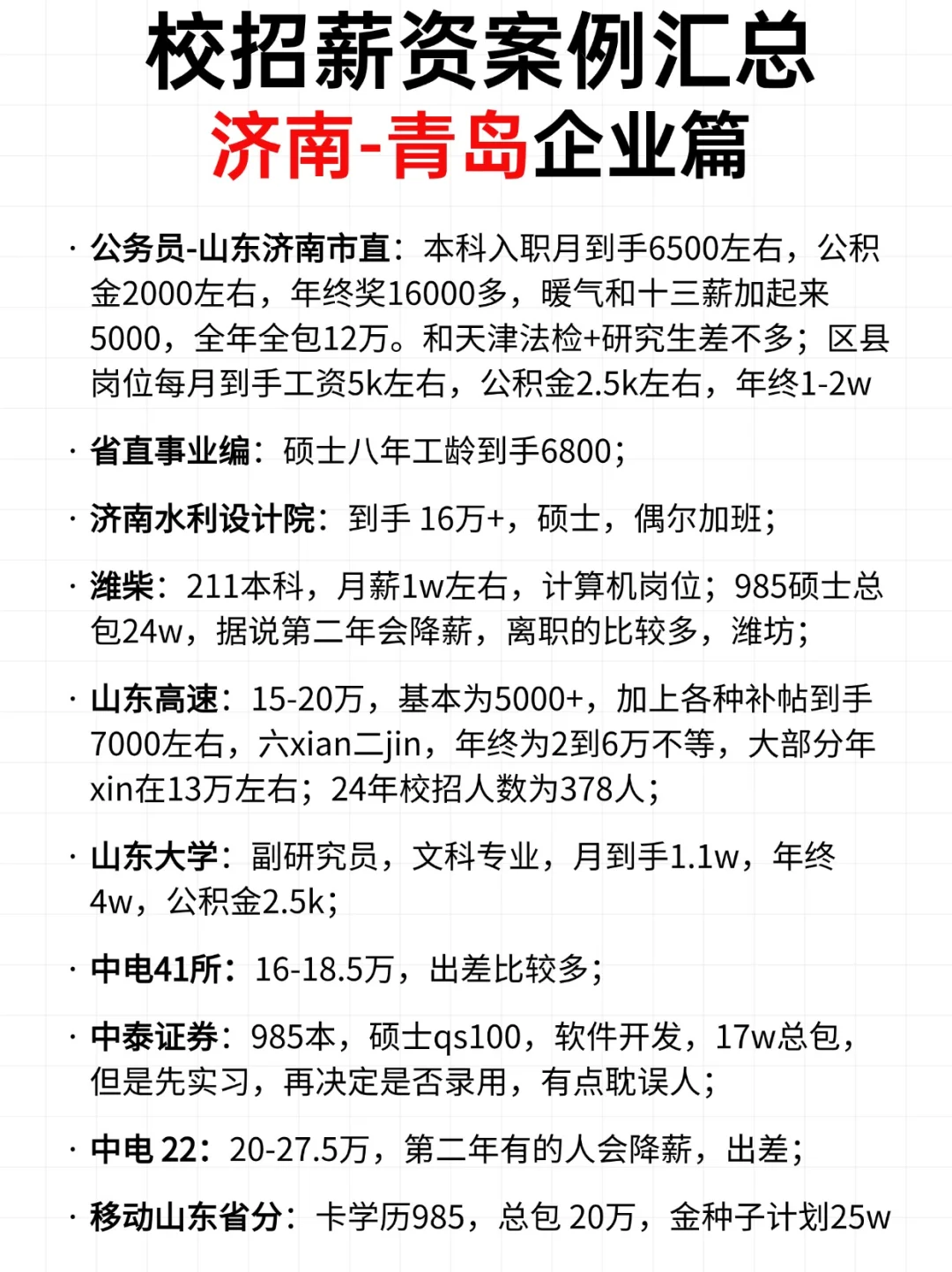 山东济南青岛公司薪资待遇汇总！