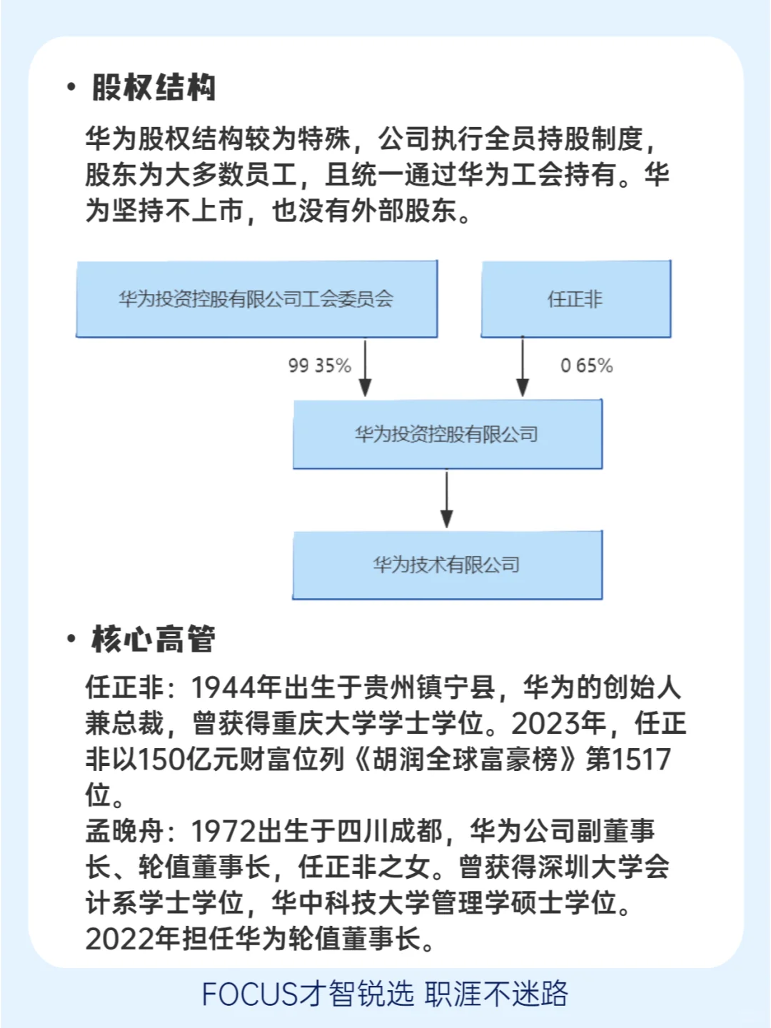 ?每日了解一家企业——华为