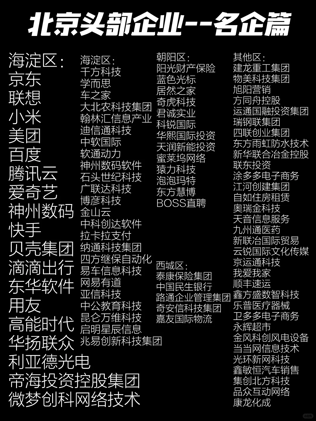 北京头部企业——民企篇