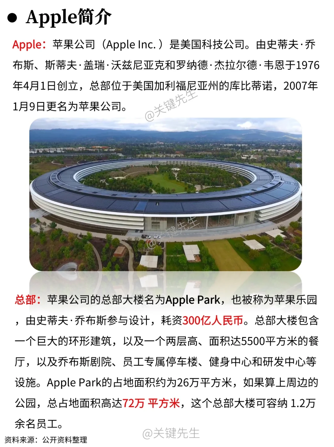 一天吃透一家龙头公司 NO.7 苹果公司