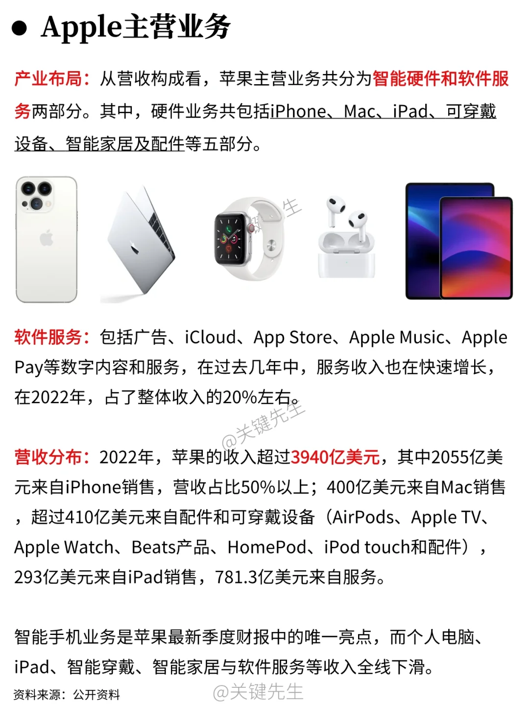 一天吃透一家龙头公司 NO.7 苹果公司