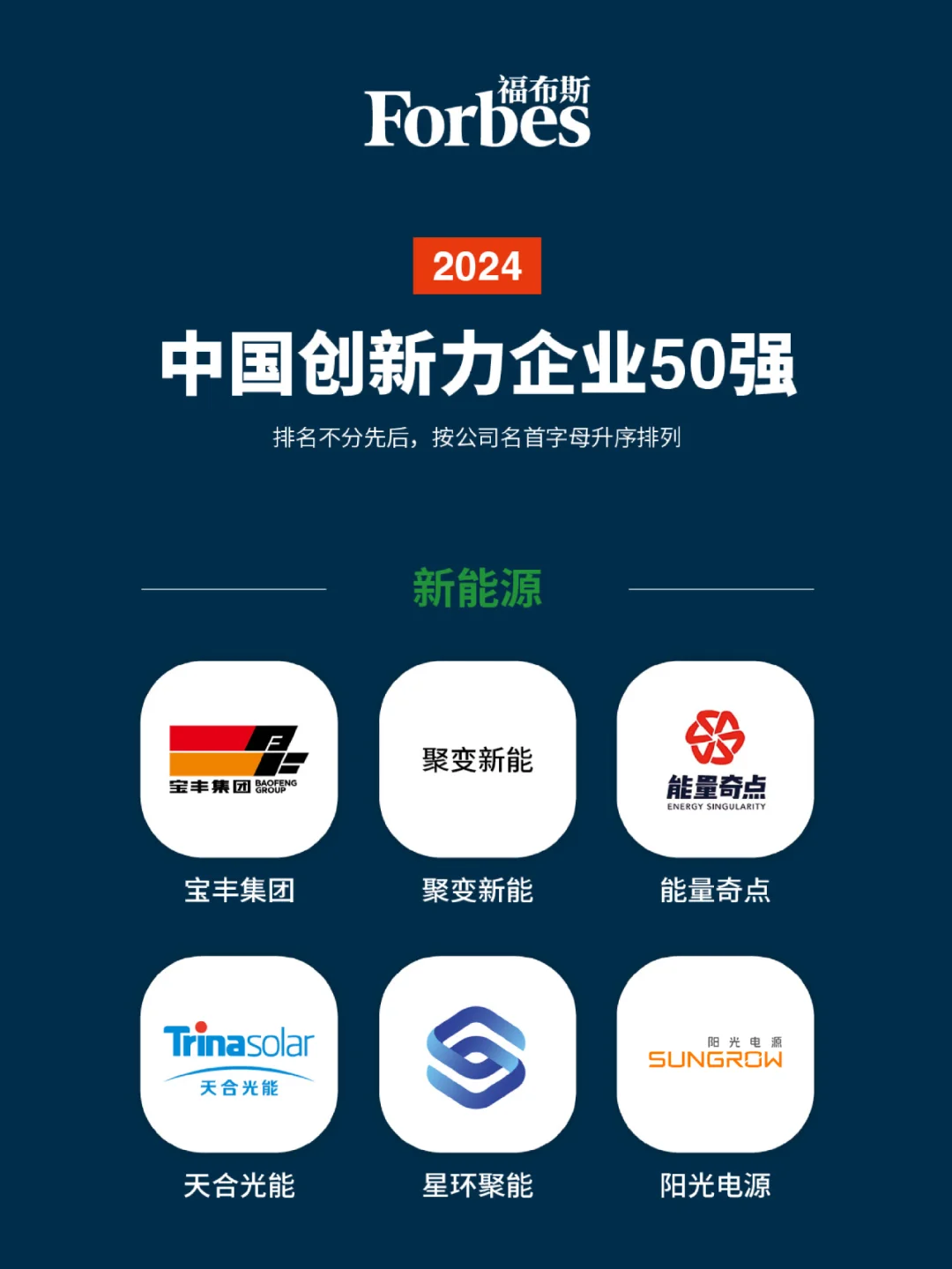2024福布斯中国创新力企业50强发布