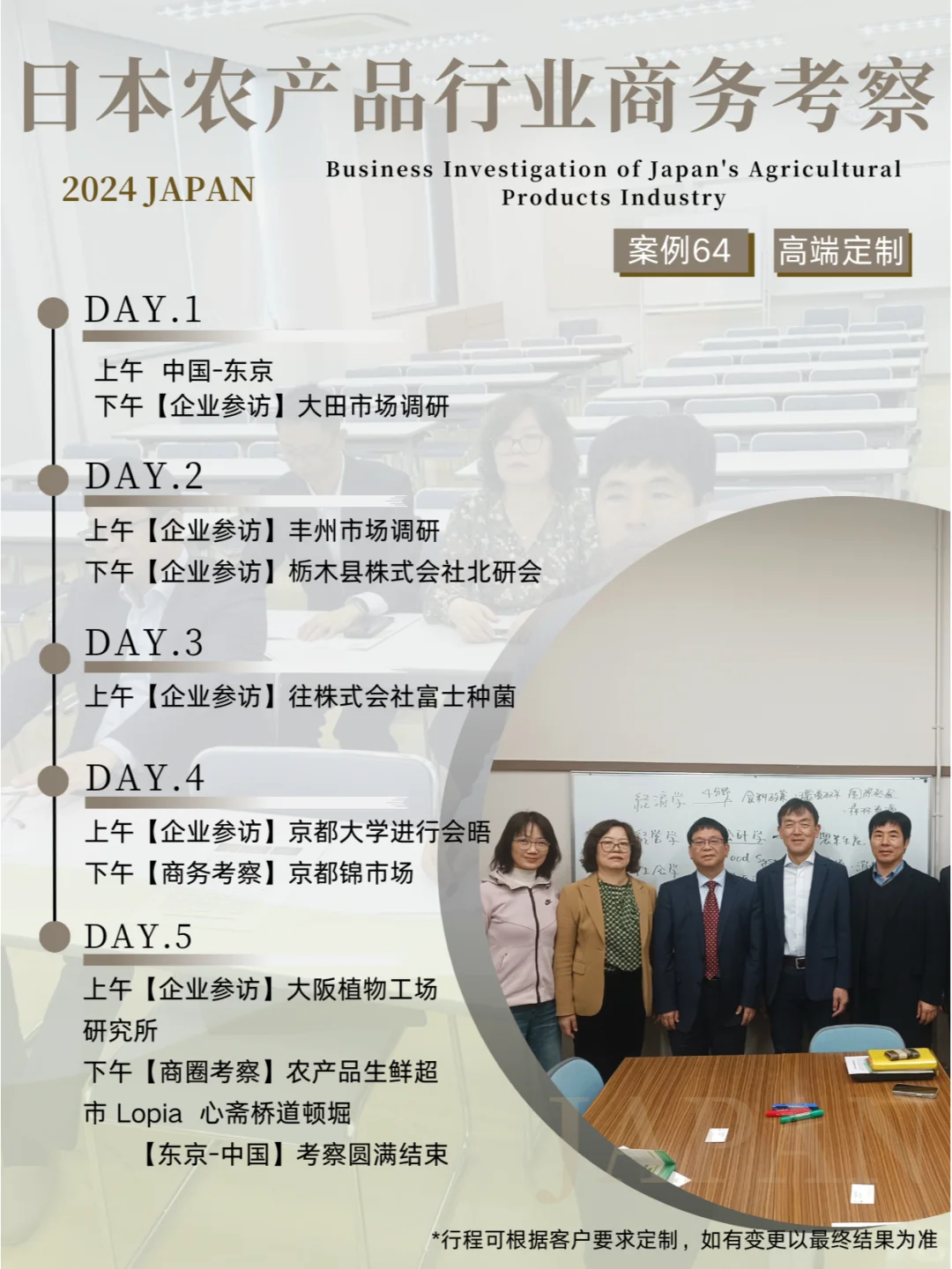 日本农产品行业商务考察 | 行程分享