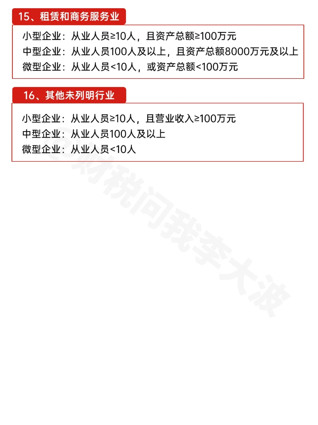小微企业和中型企业的区别有哪些⁉️