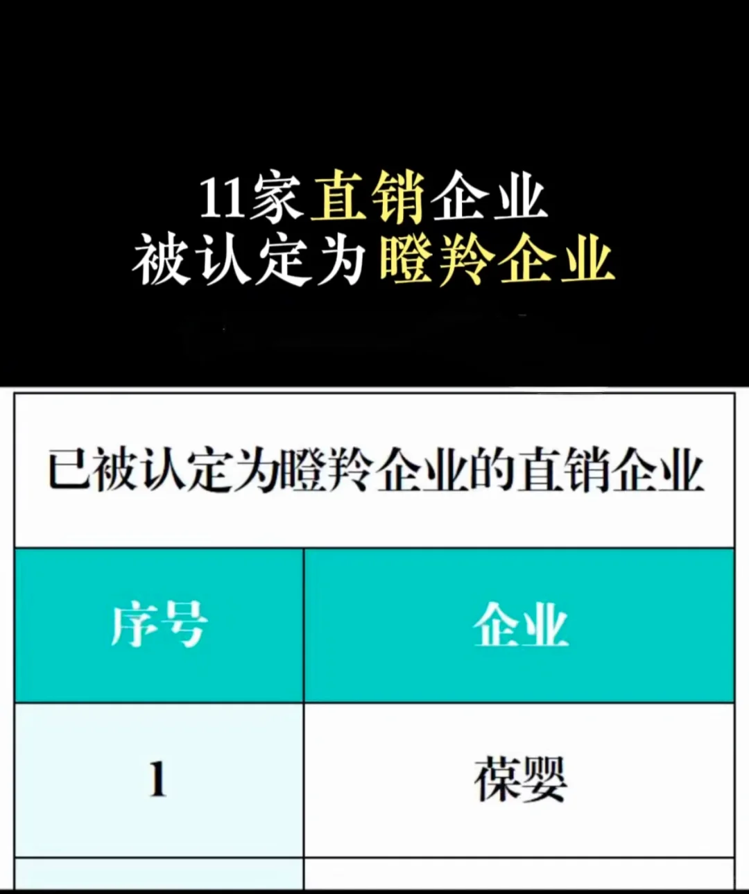 选对平台创业不迷茫