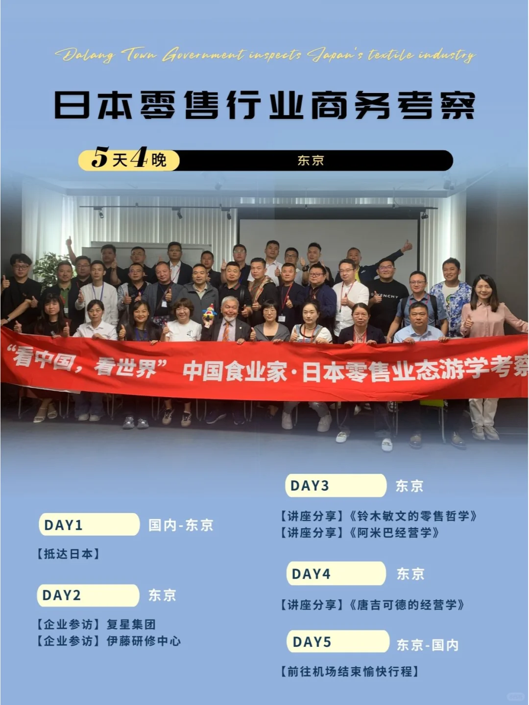 ??日本零售行业考察交流丨成功案例