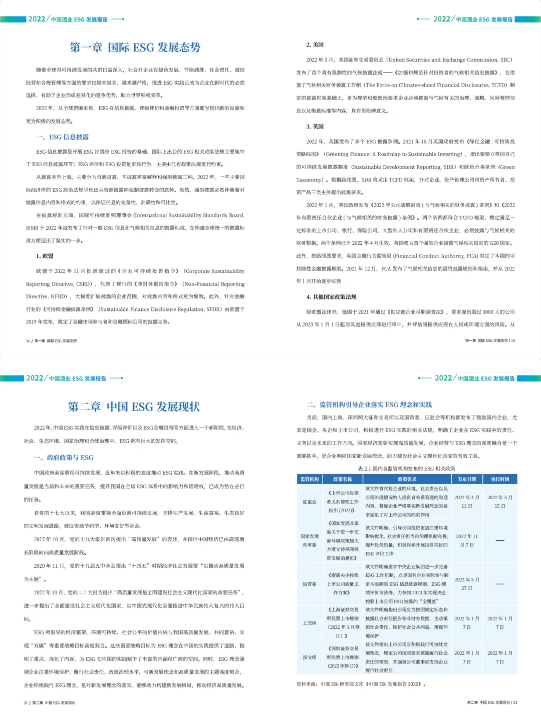 一篇报告了解一个行业?速看?