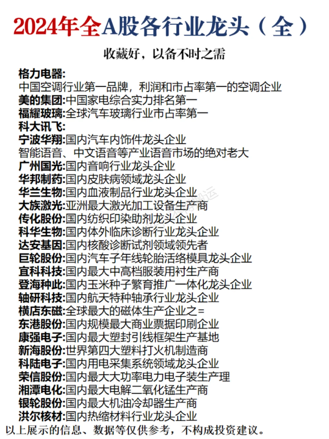 2024年全A股各行业龙头（全）
