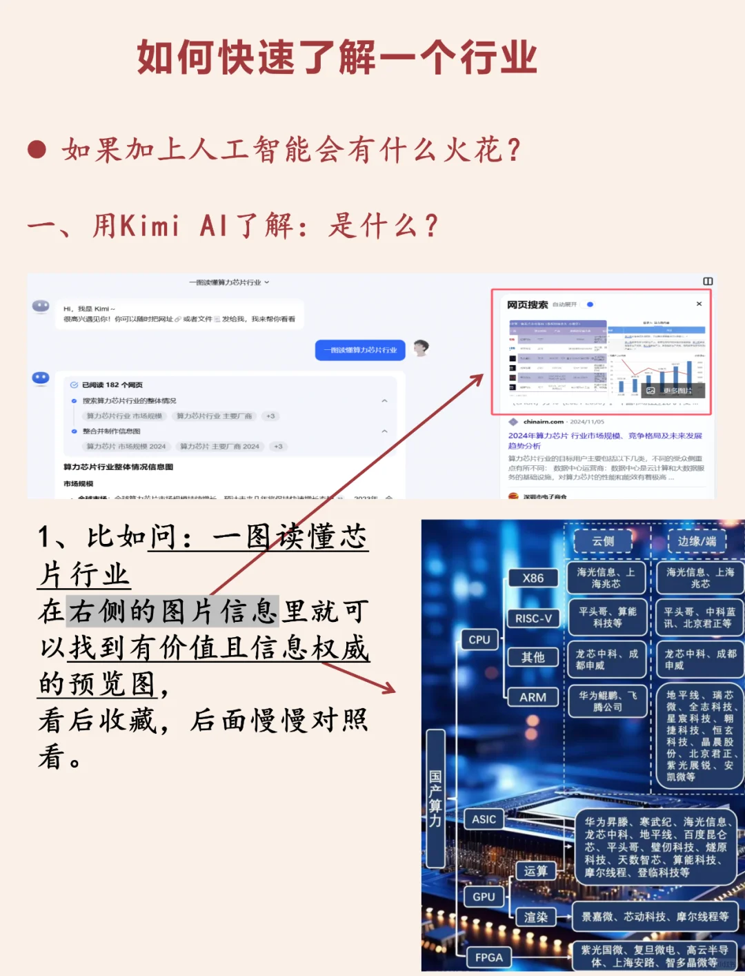 如何快速了解一个行业？（人工智能版）