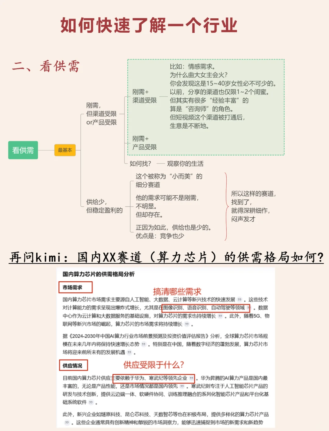 如何快速了解一个行业？（人工智能版）