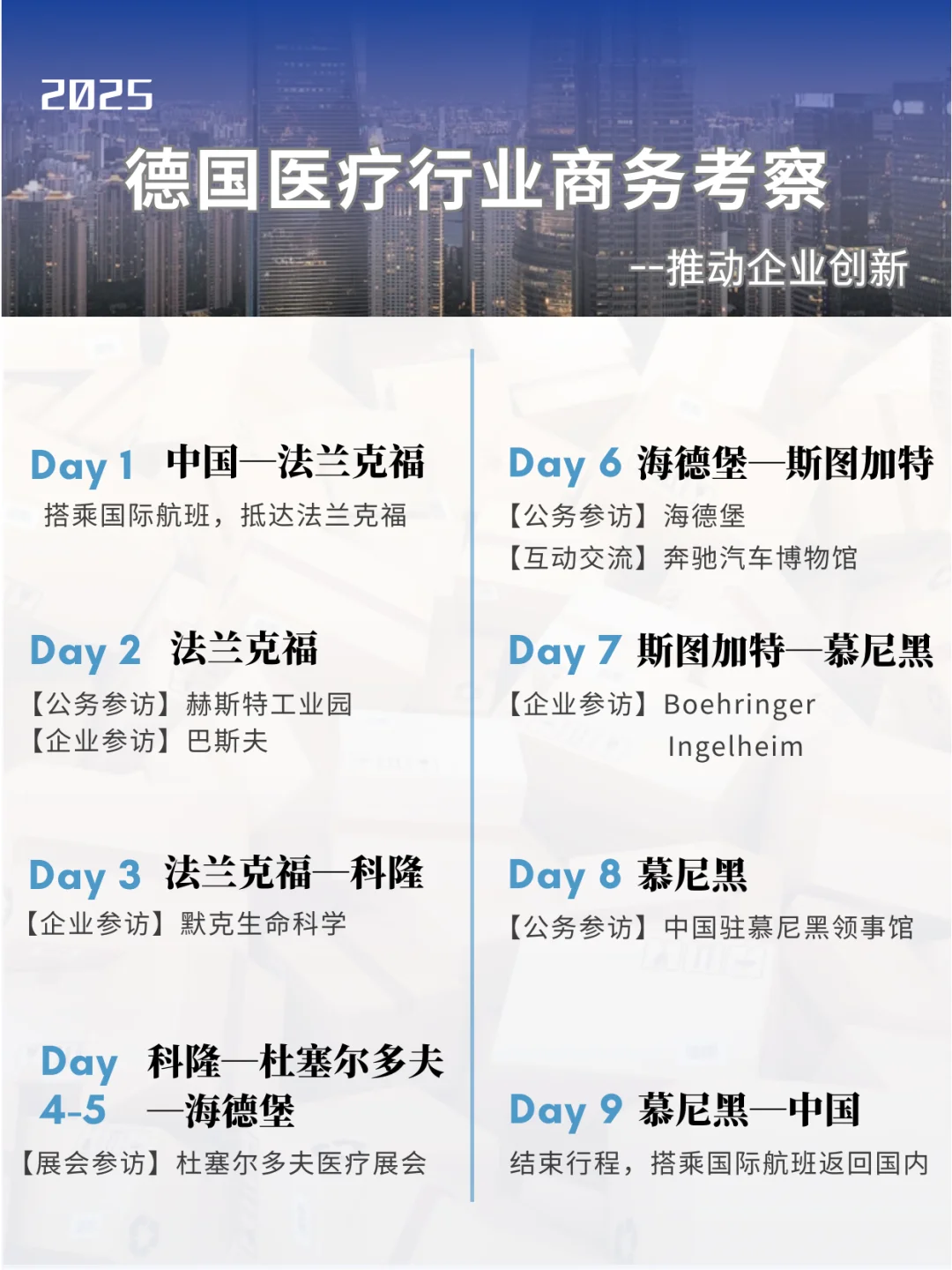 �� 行程分享 | 德国醫`廖行业商务考察