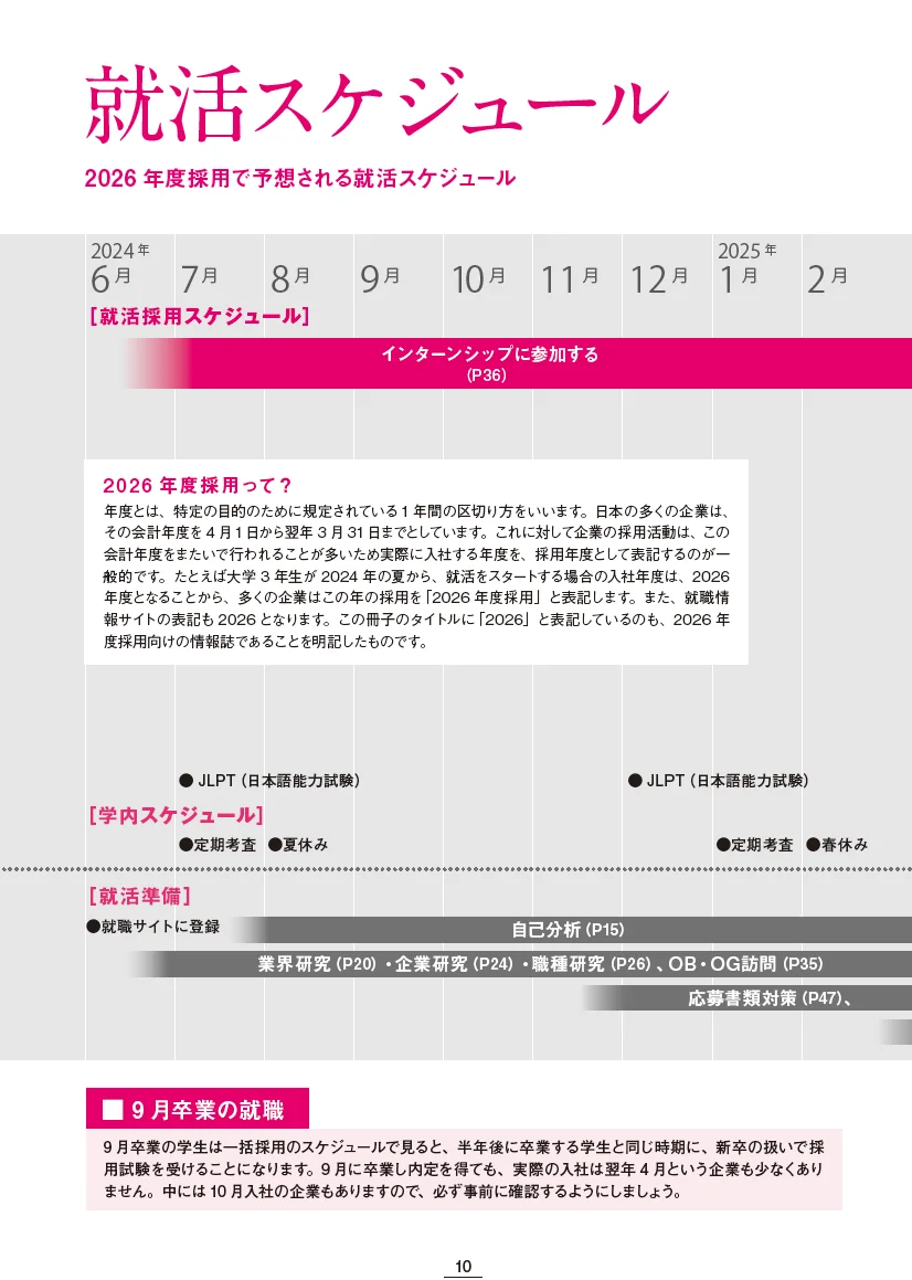 留学生必看！日本求职超强指南?