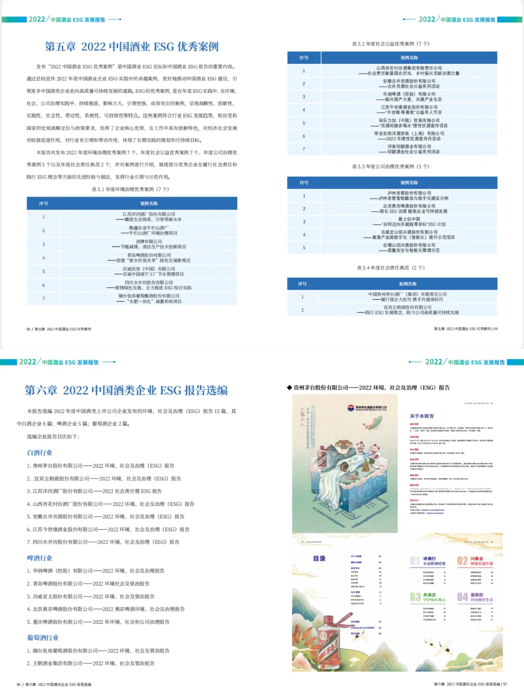 一篇报告了解一个行业?速看?